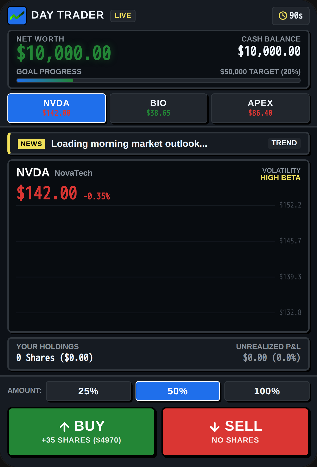 Day Trader: Market Rush cover