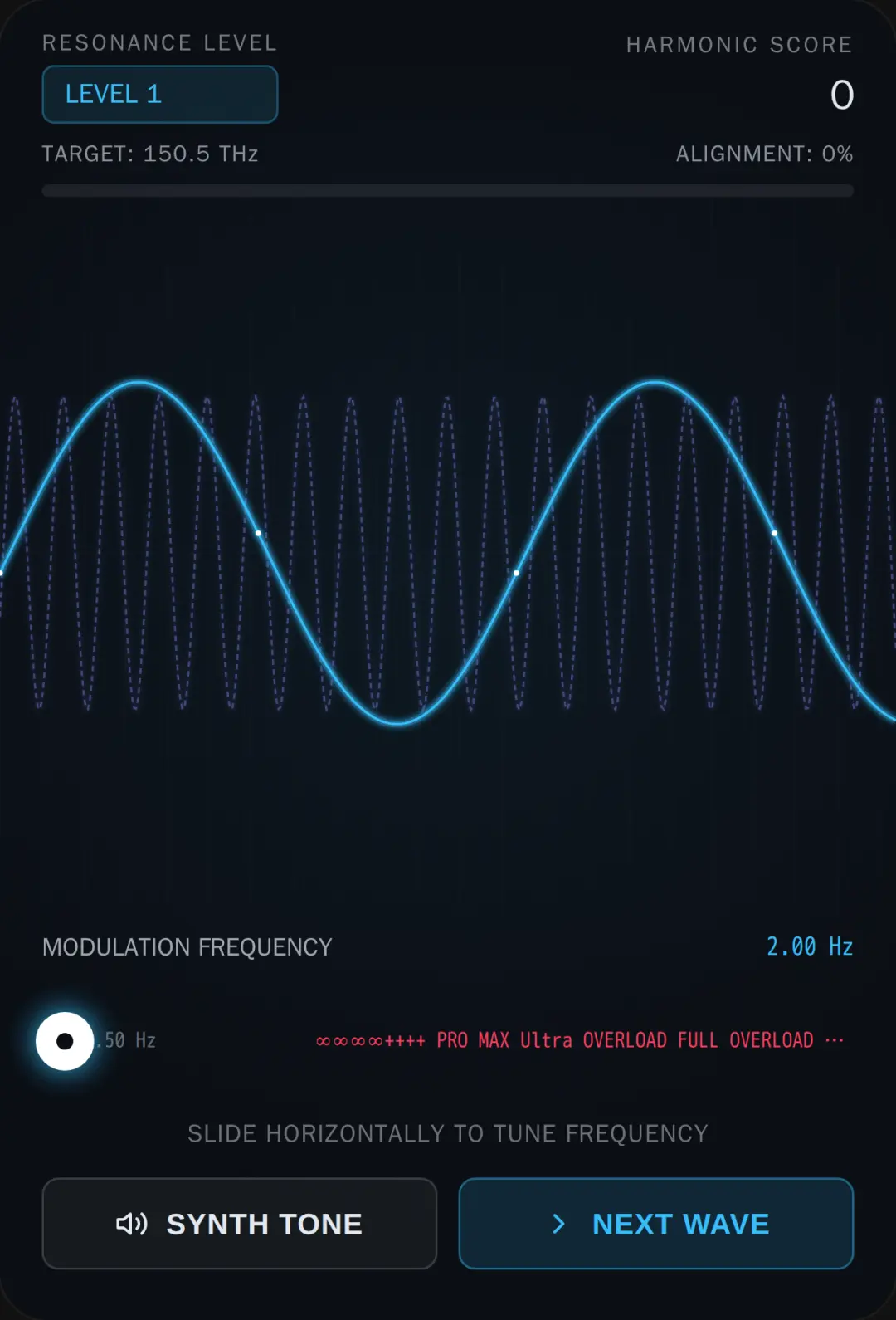 Sine Frequency Resonance cover
