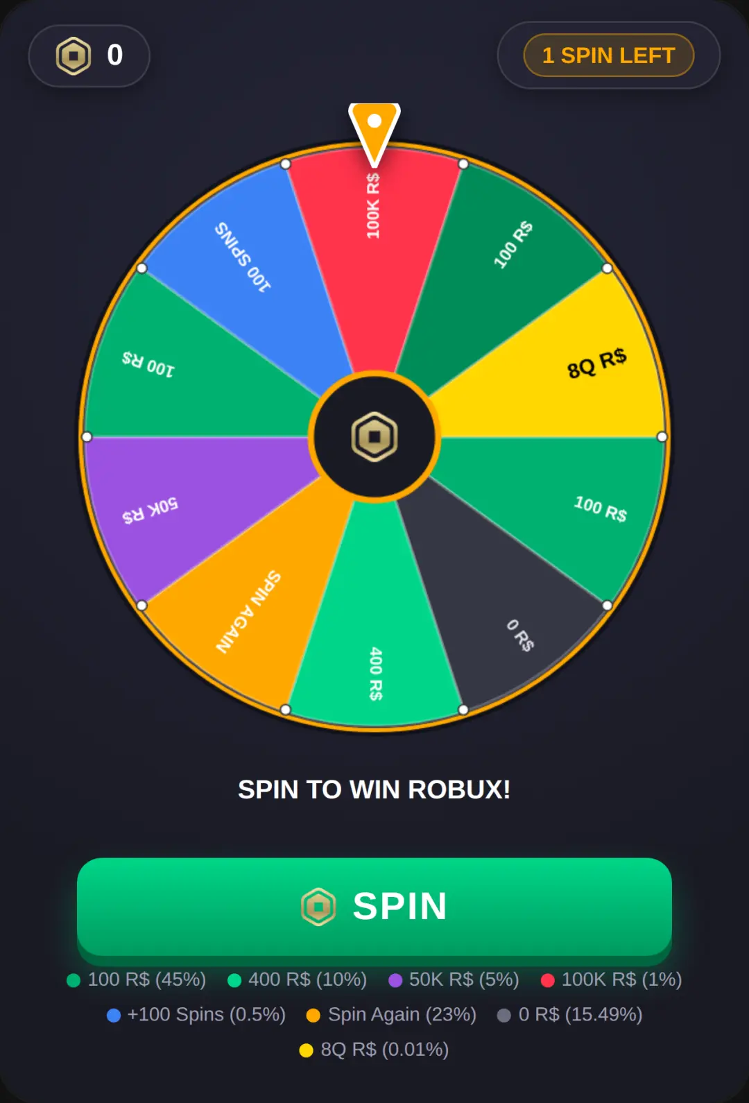 Robux luck test spinning wheel . cover