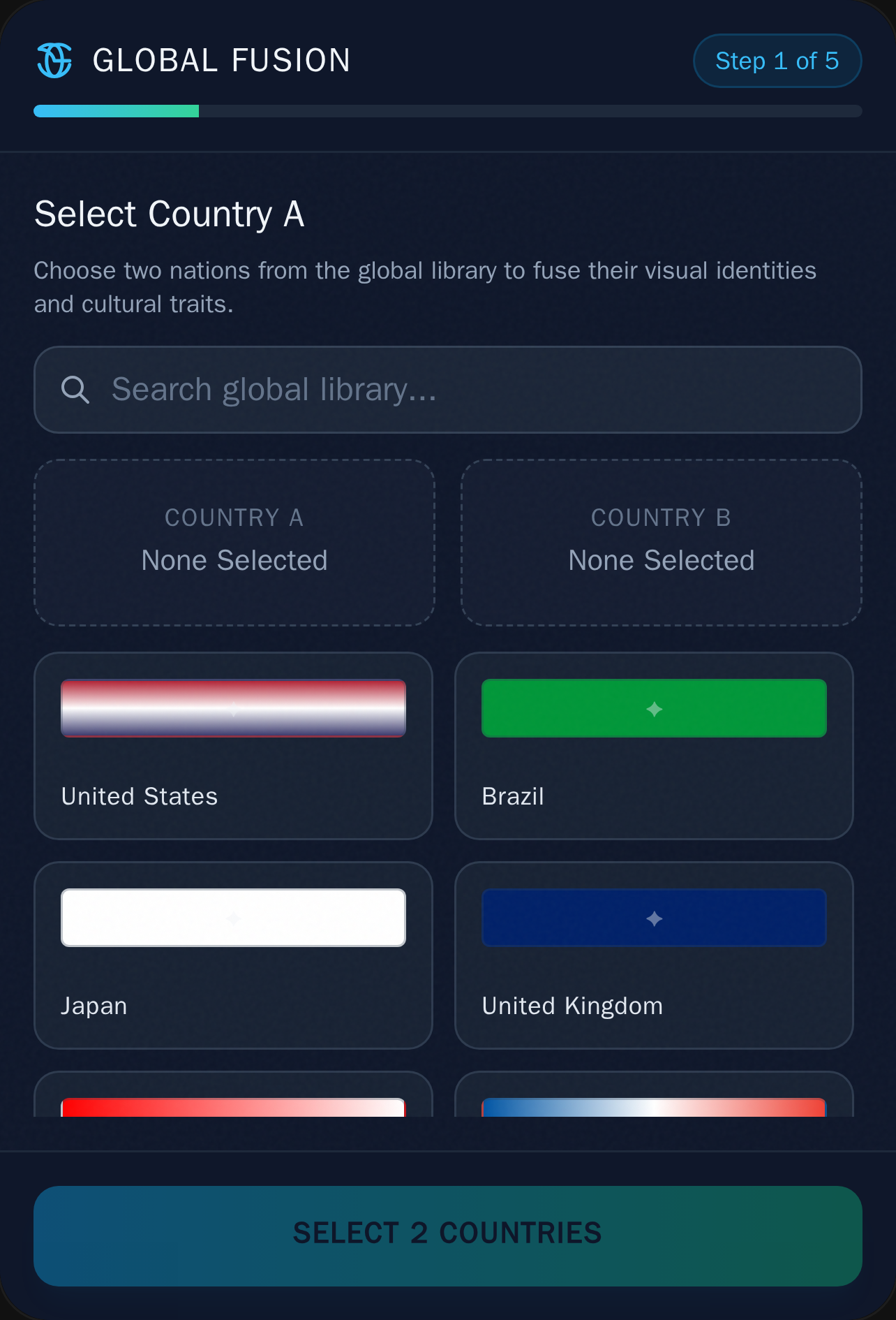 Global Nation Builder cover