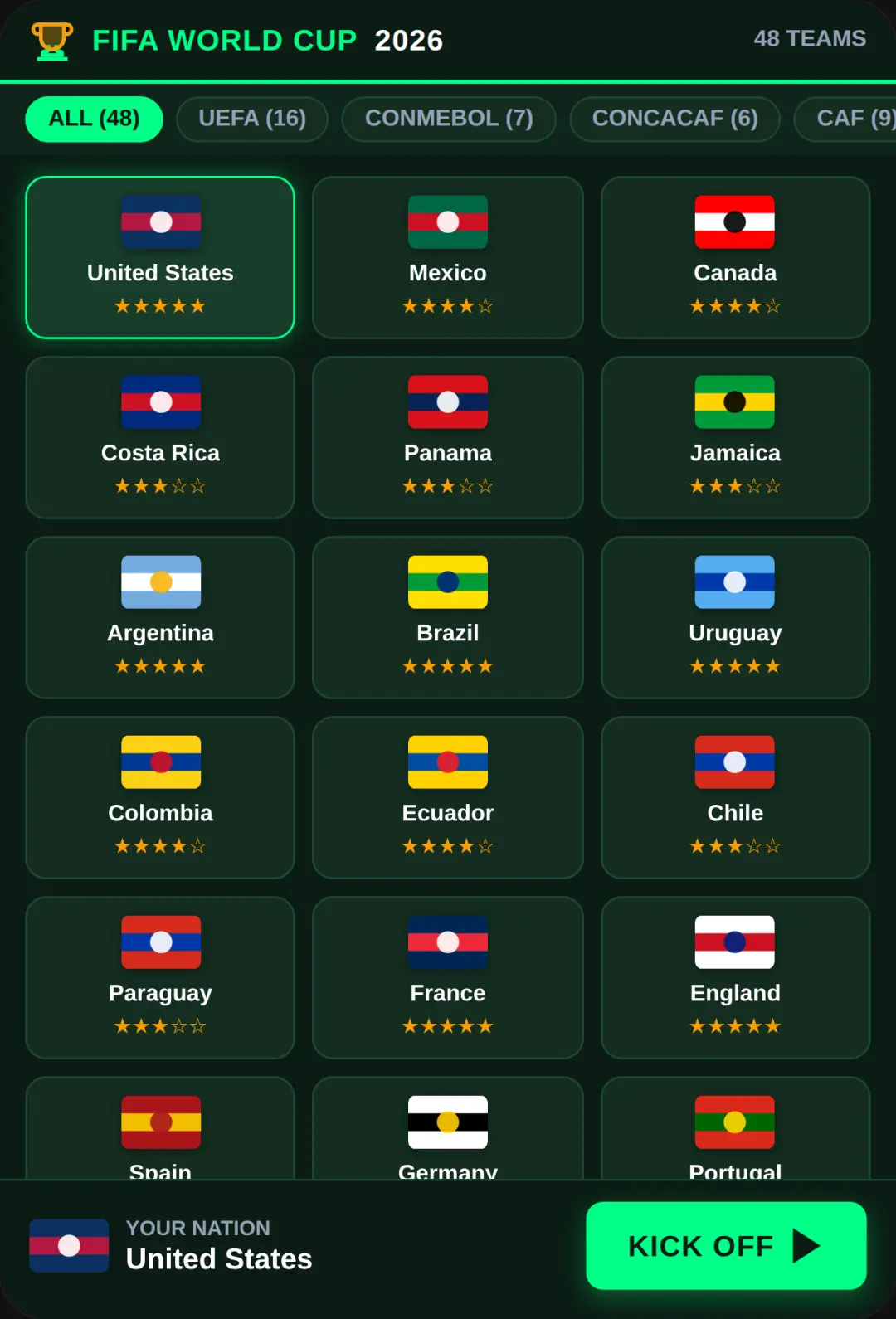 FIFA World Cup 2026 - 48 Nations cover