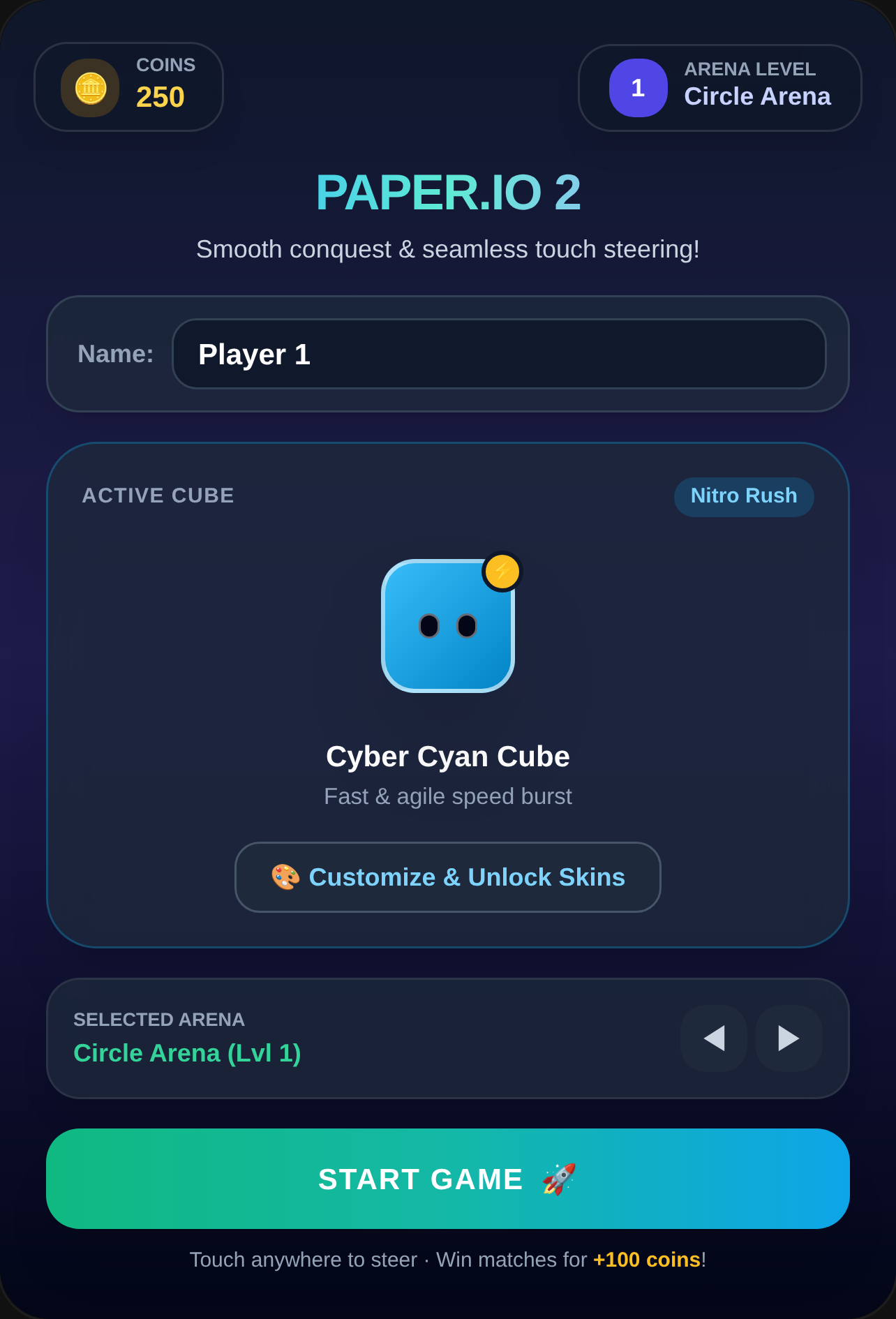 Can you conquer the 5 maps to make a group? cover
