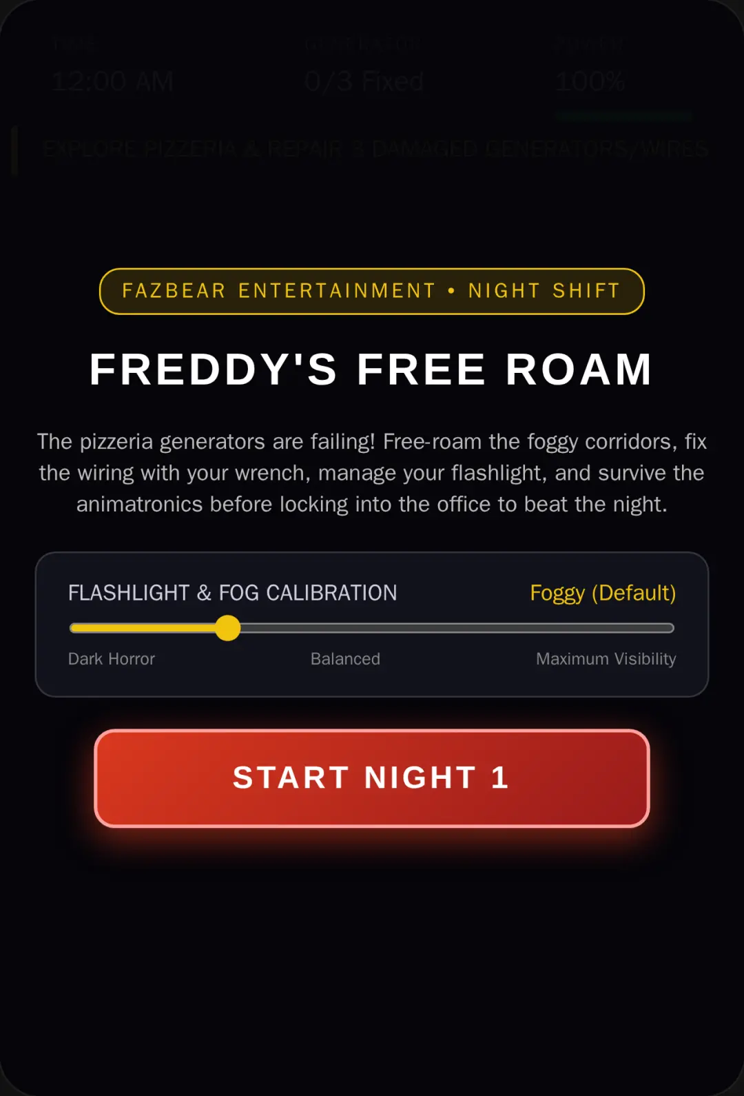 Five Nights: Pizzeria Free Roam cover