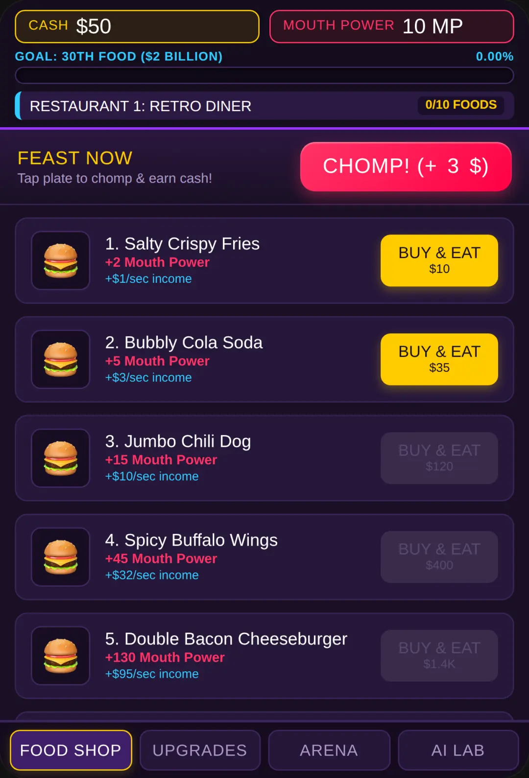 Chomp & Devour: The 2 Billion Dollar Feast cover