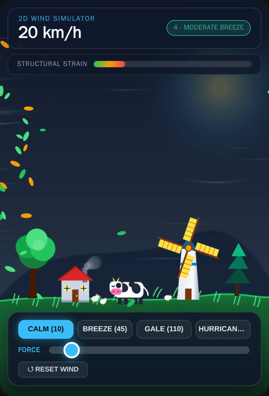 2D Wind Speed Simulator cover