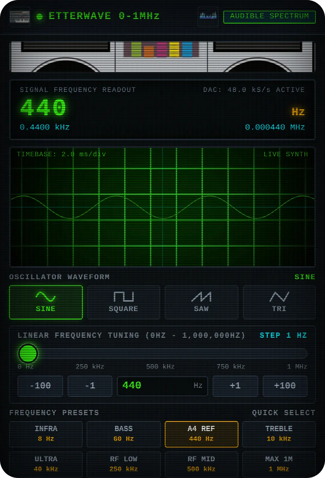 ETTERWAVE SIGNAL GENERATOR (0Hz - 1,000,000Hz) cover