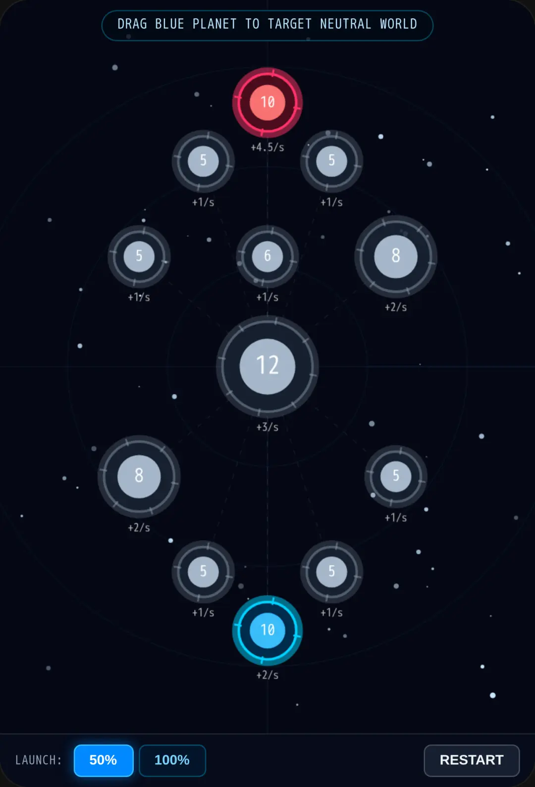 Orbit Conquest cover
