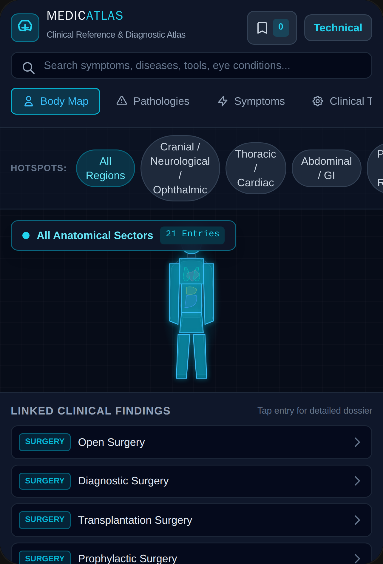Medic Encyclopedia & Clinical Atlas cover