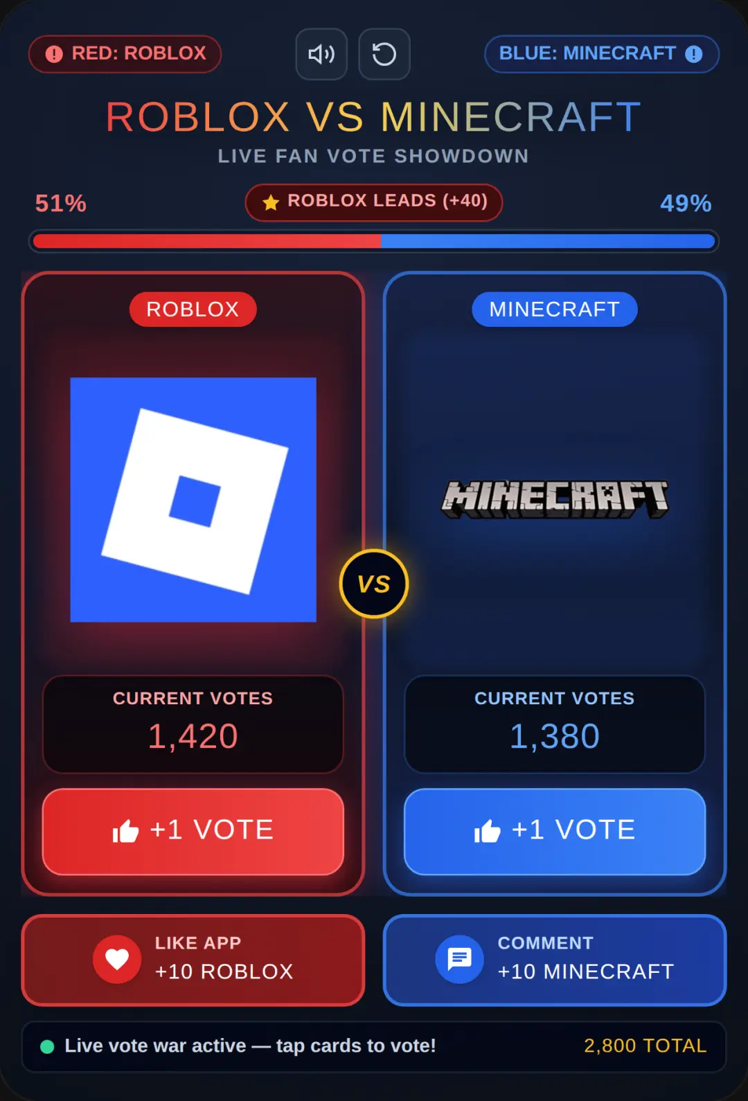 Roblox vs Minecraft Showdown cover