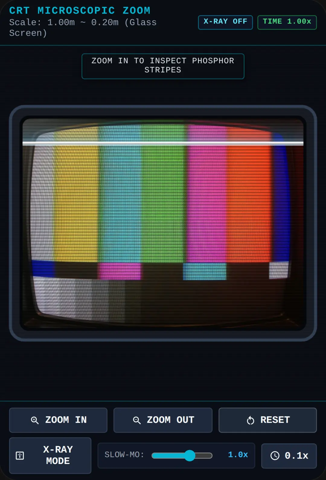 CRT simulation cover