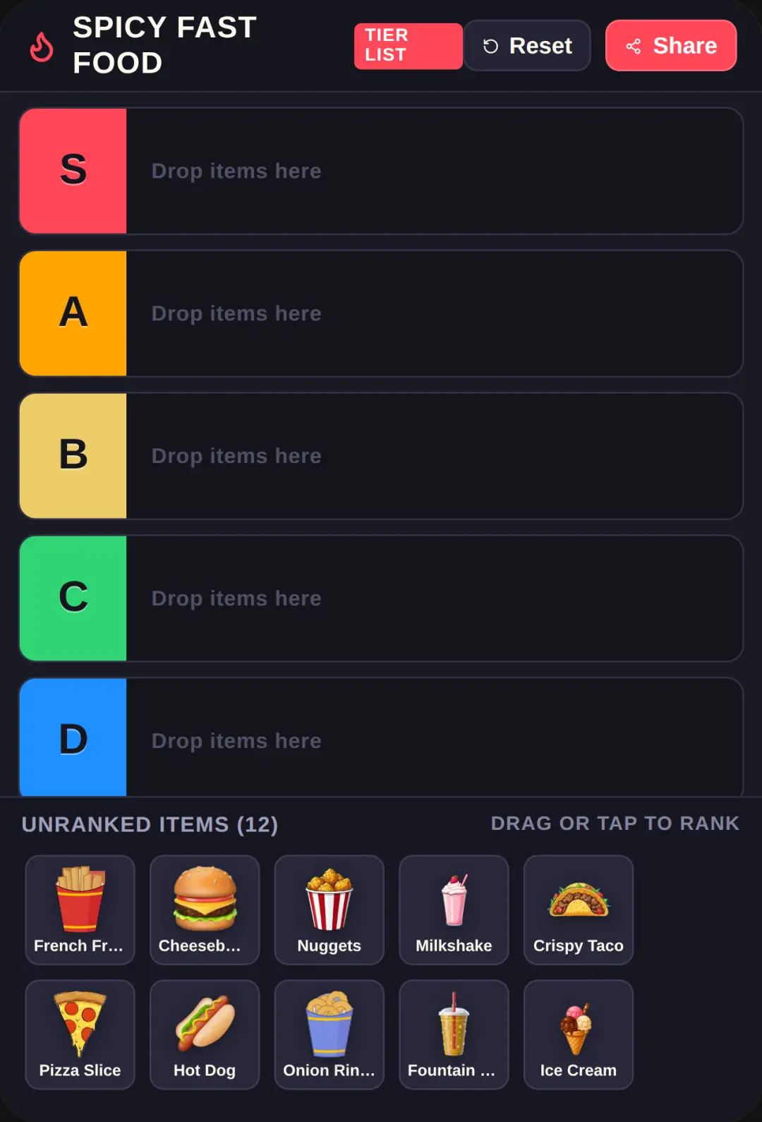 Fast Food Tier List cover