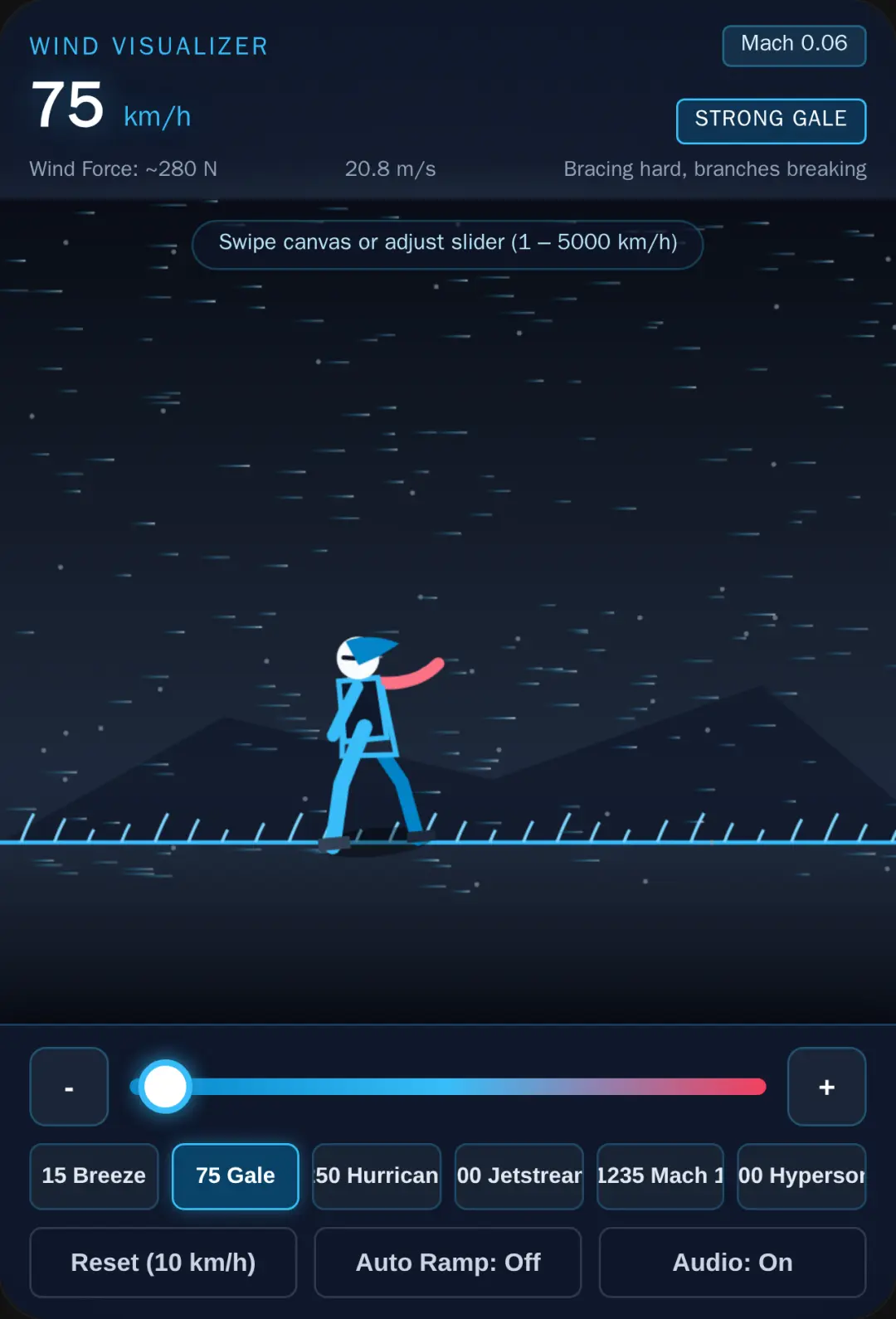 Wind Visualizer & Person cover