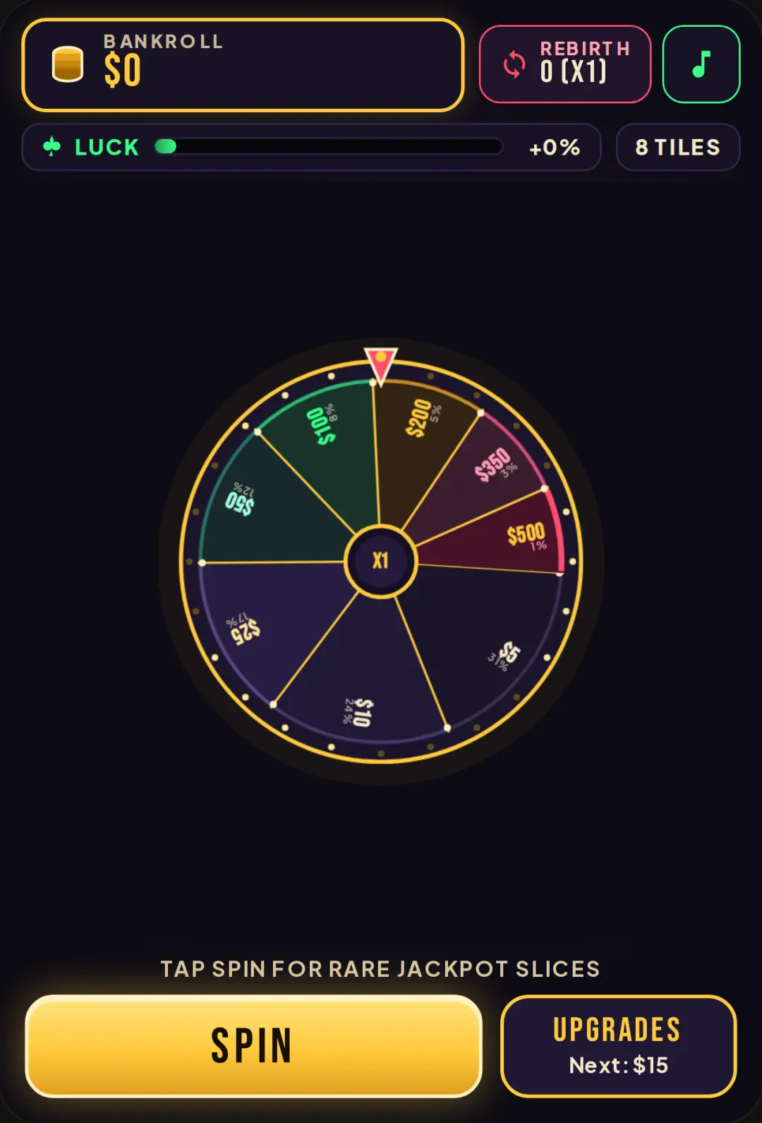 Neon Jackpot Wheel cover