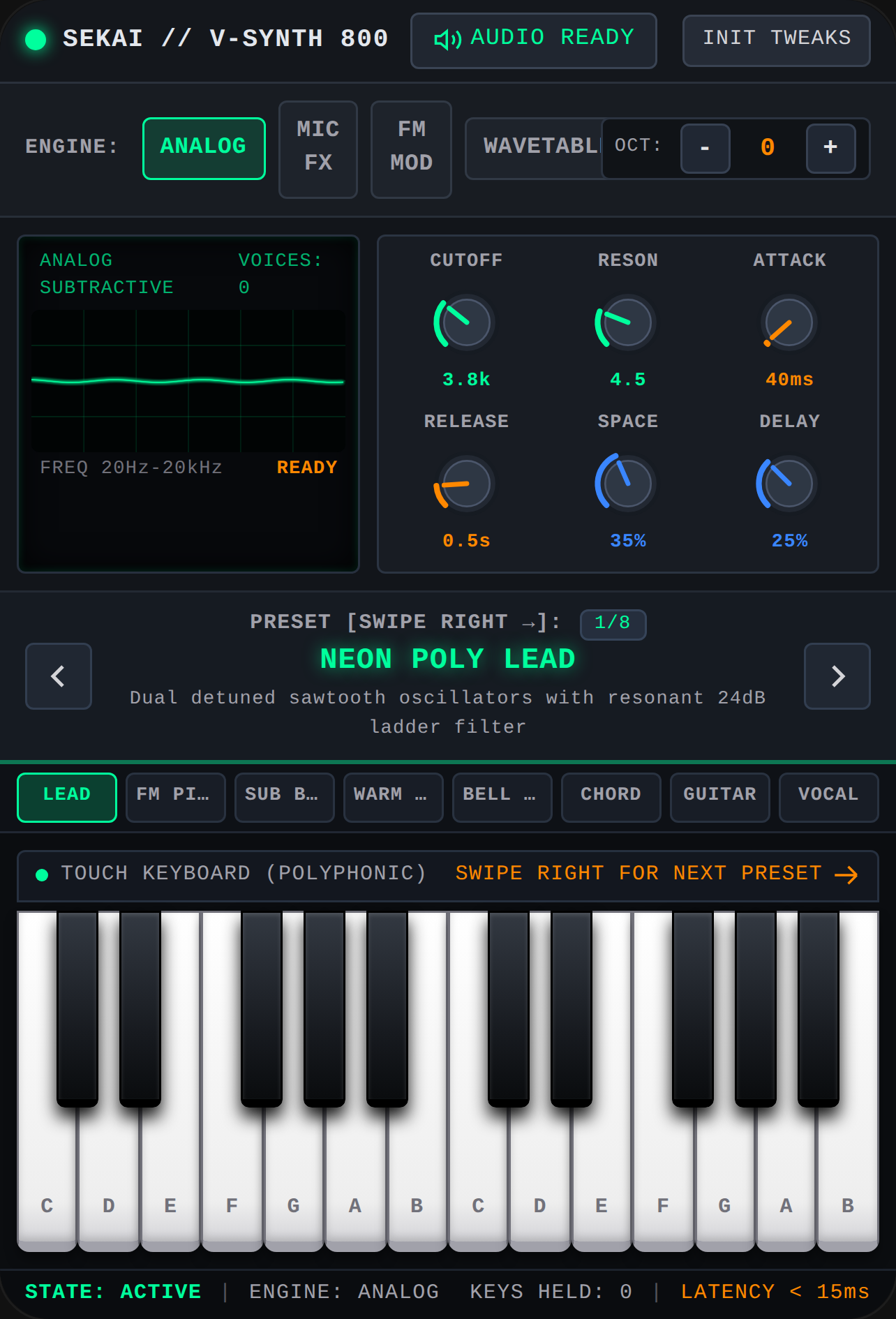 Precision Studio Synthesizer cover