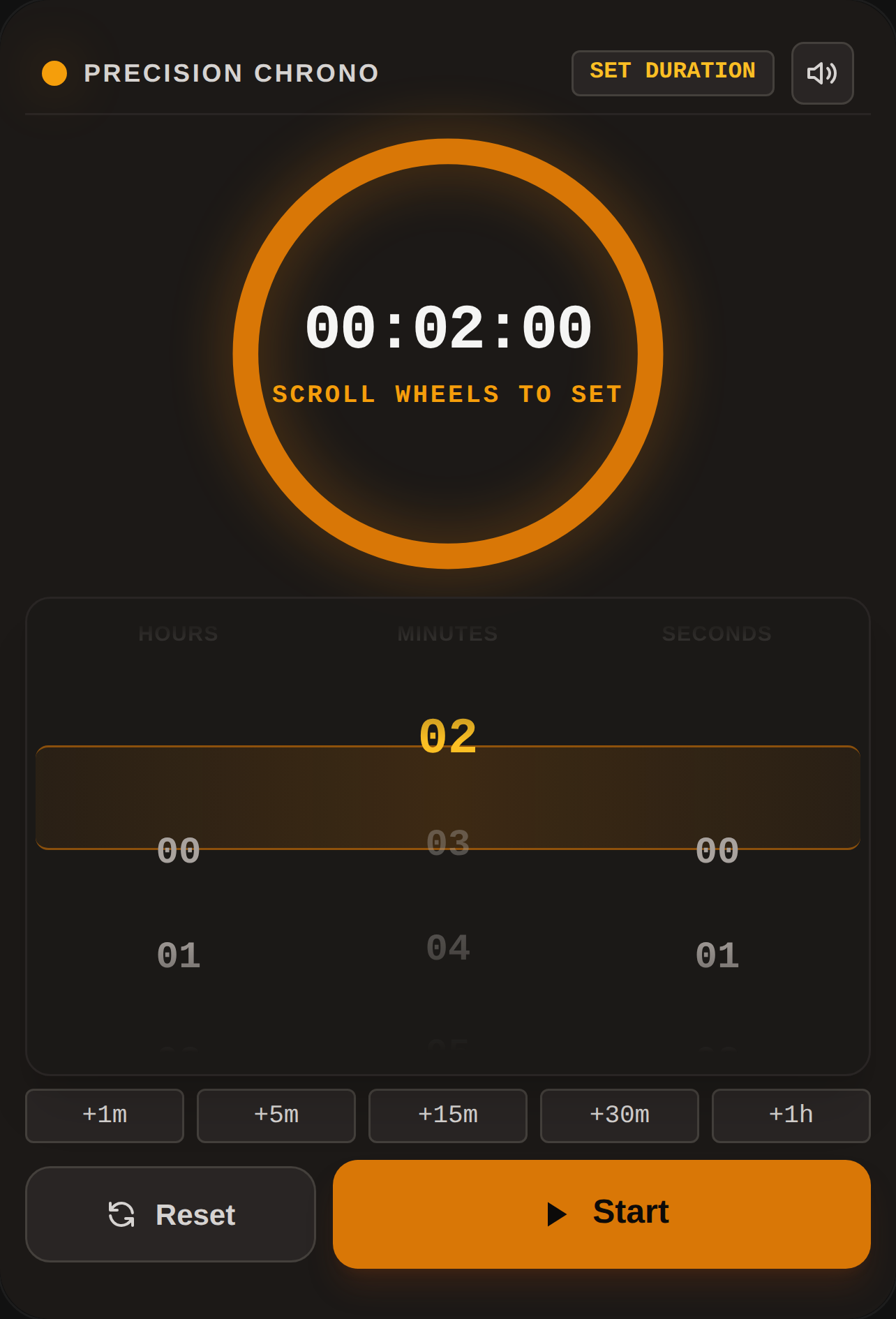 Precision Timer cover