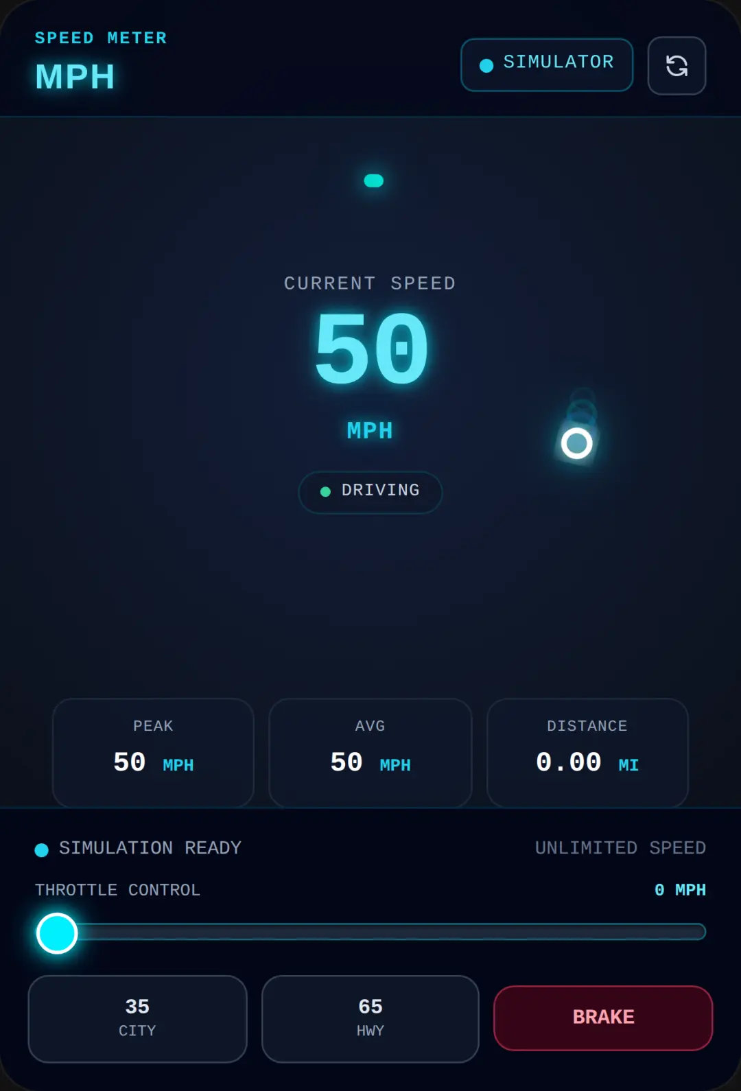 Speedometer MPH cover