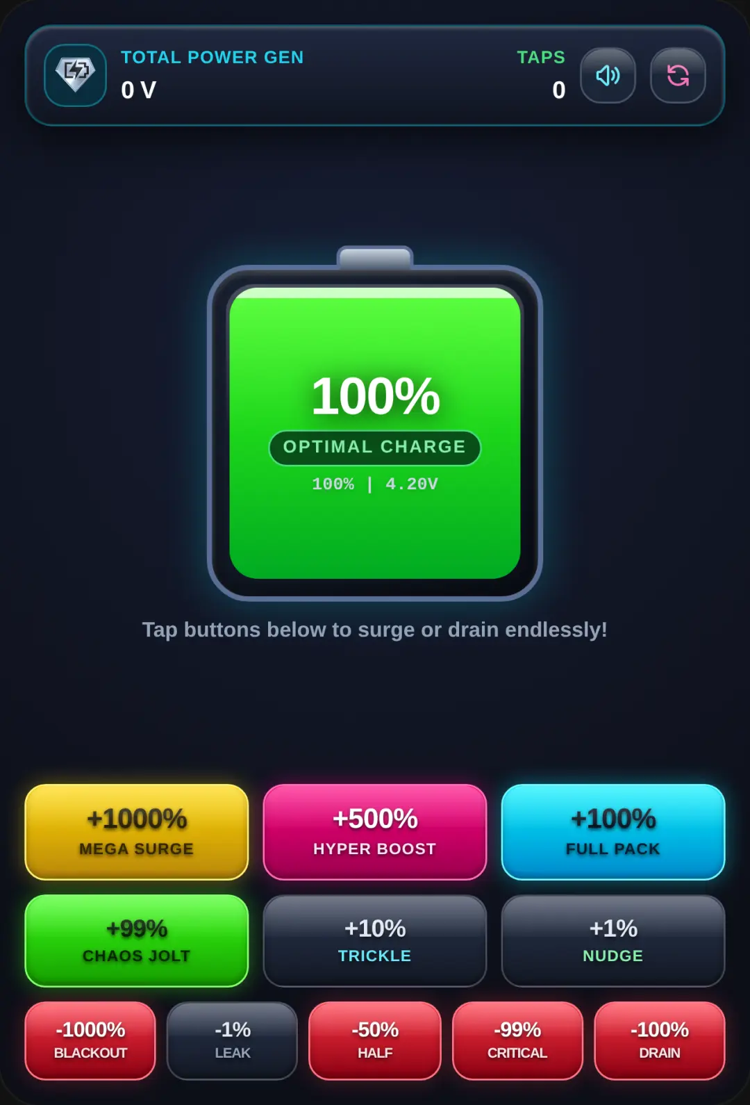 Chaotic Battery Overload cover