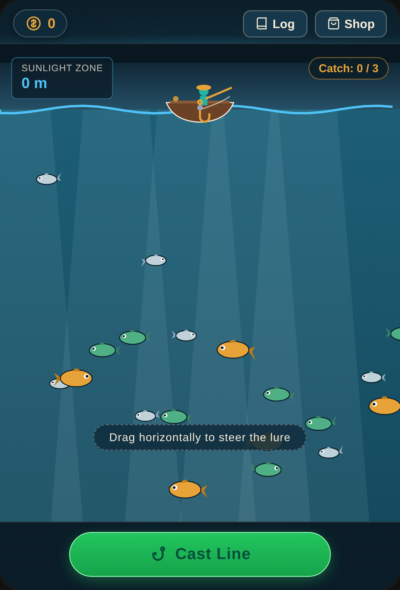 Deep sea fishing cover
