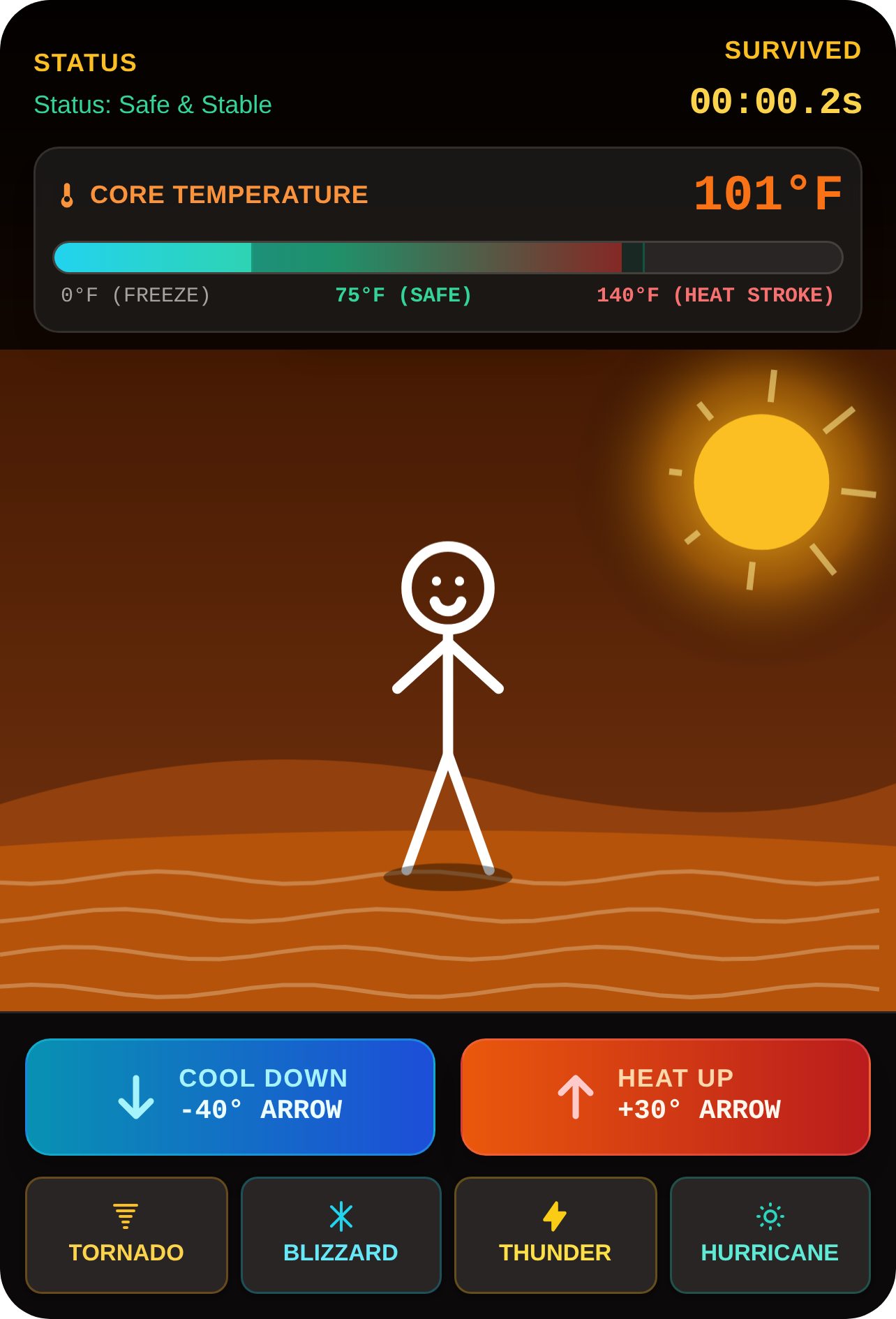 Heat Stroke Survival cover