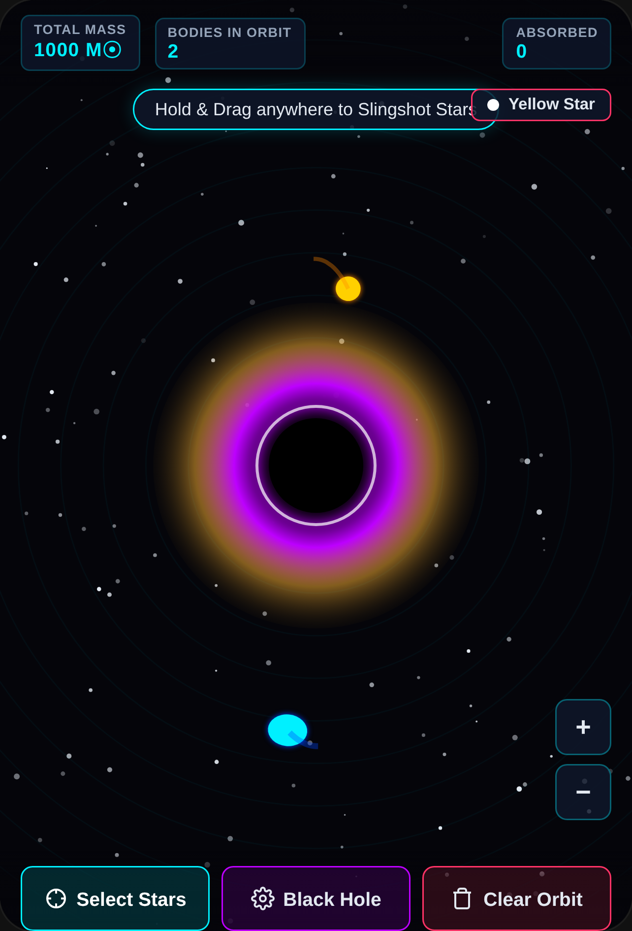 Black Hole Gravitational Sandbox cover