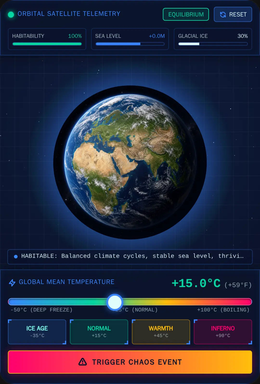 Earth Climate Control cover