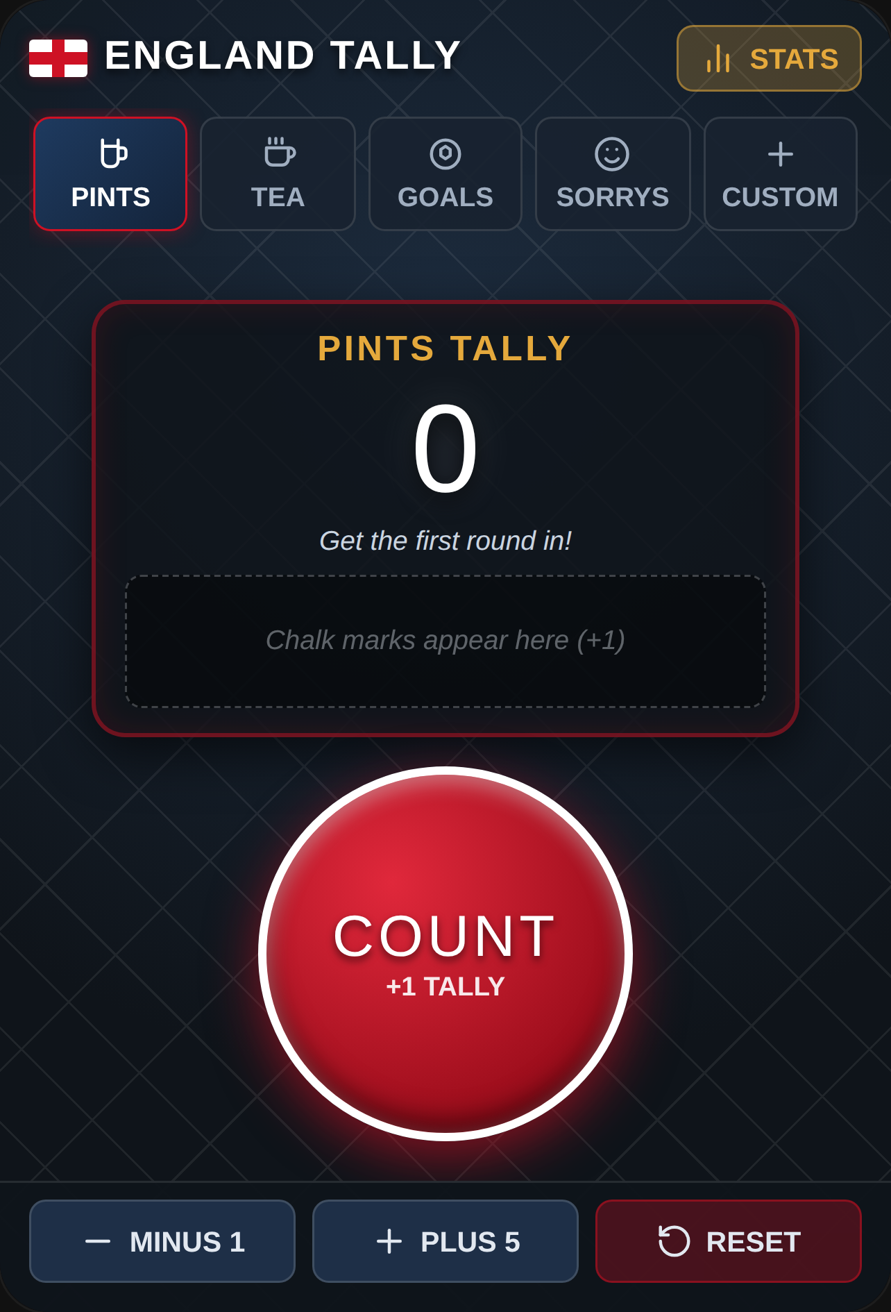 St George English Tally Counter cover