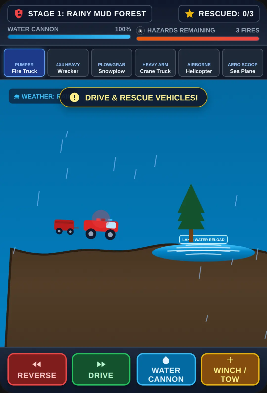 Off-Road Fire & Rescue cover
