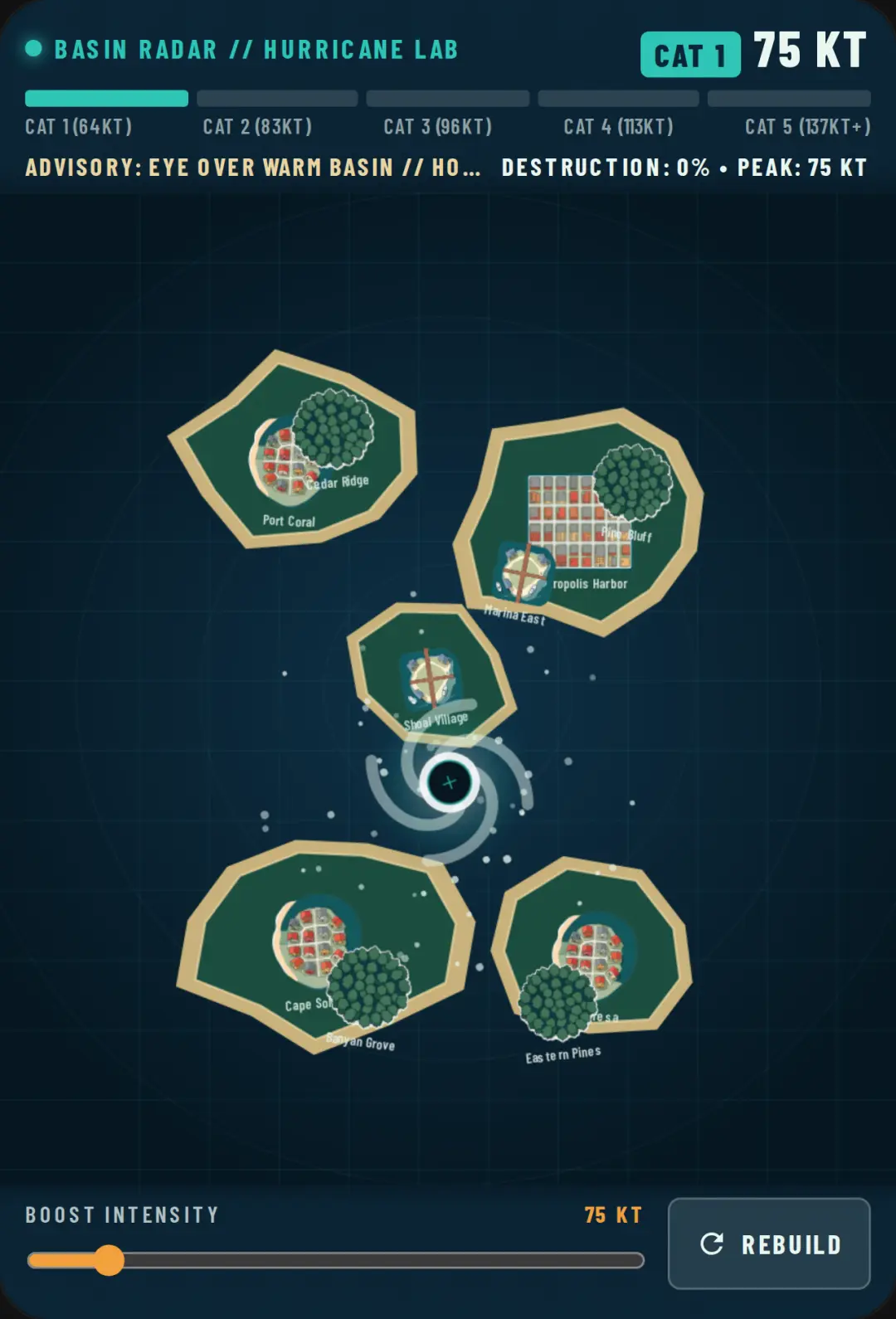 Hurricane Sandbox cover