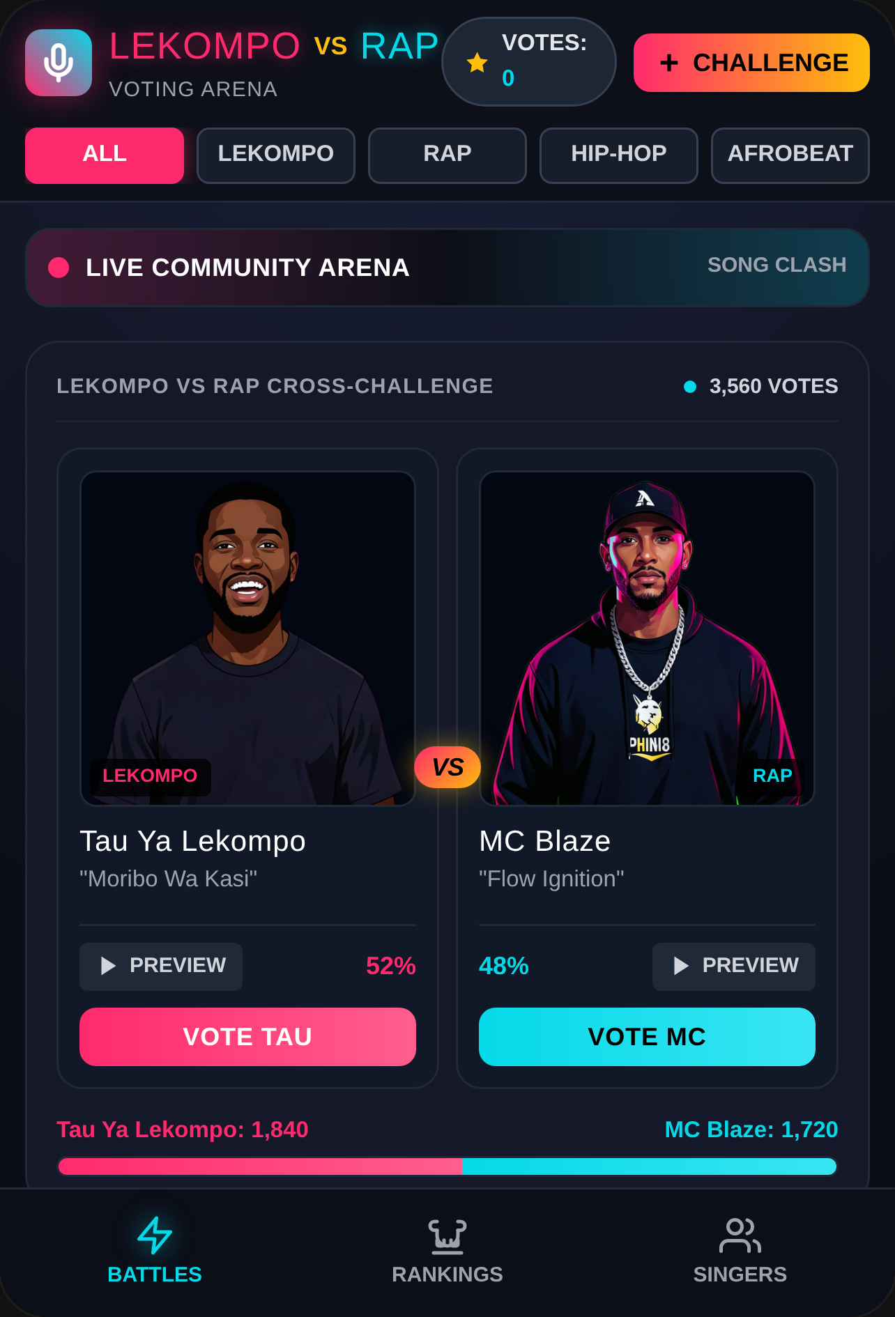 Rap & Lekompo Challenge Arena cover