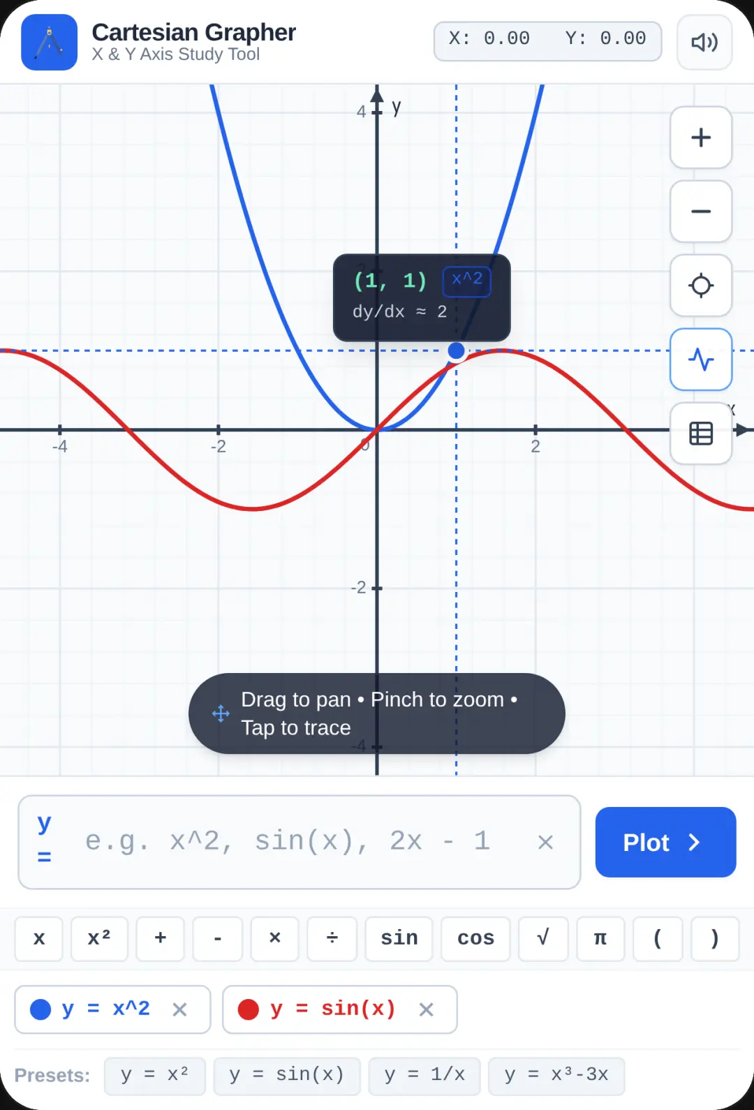 Cartesian Graph Study Tool cover