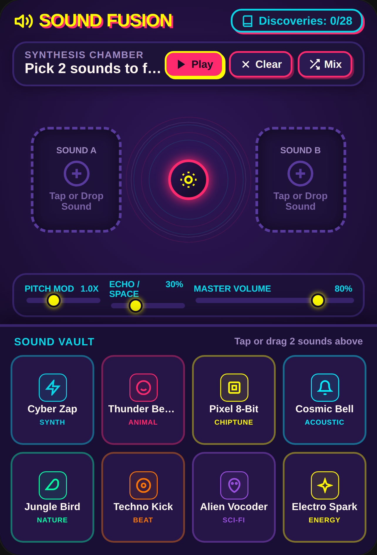 Sound Fusion - Hybrid Audio Lab ya cover