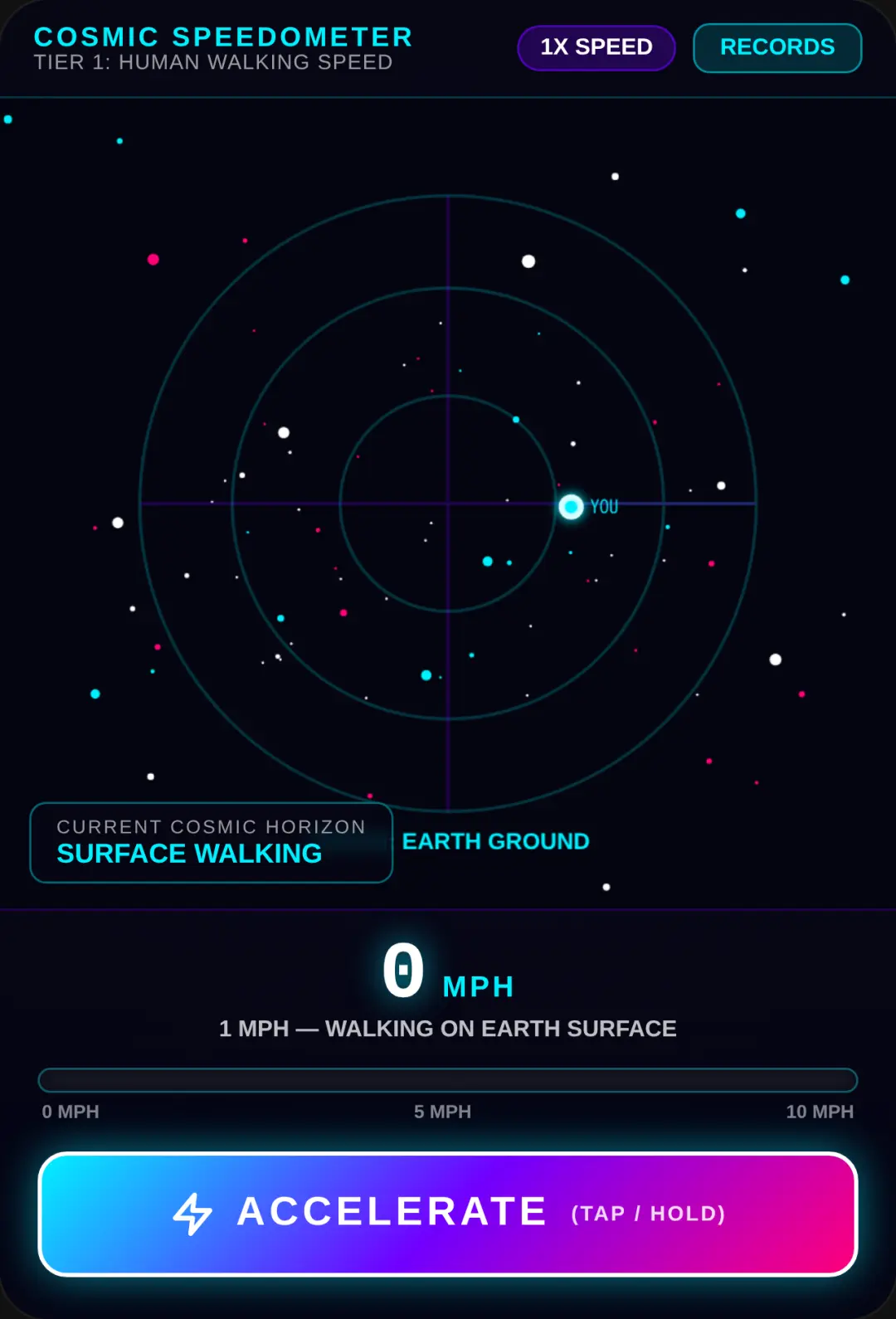 Cosmic Speedometer cover