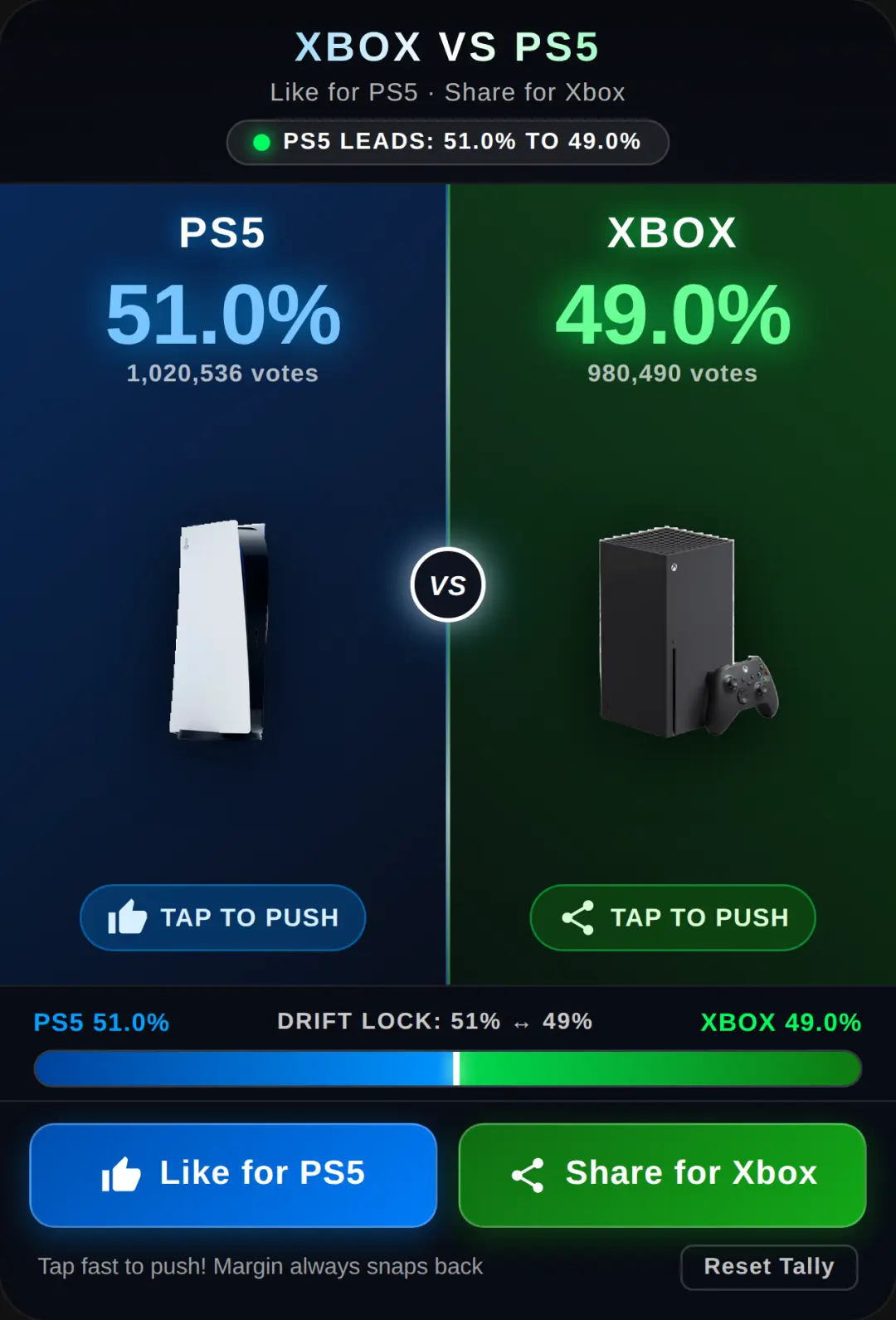 Xbox vs PS5: console war cover