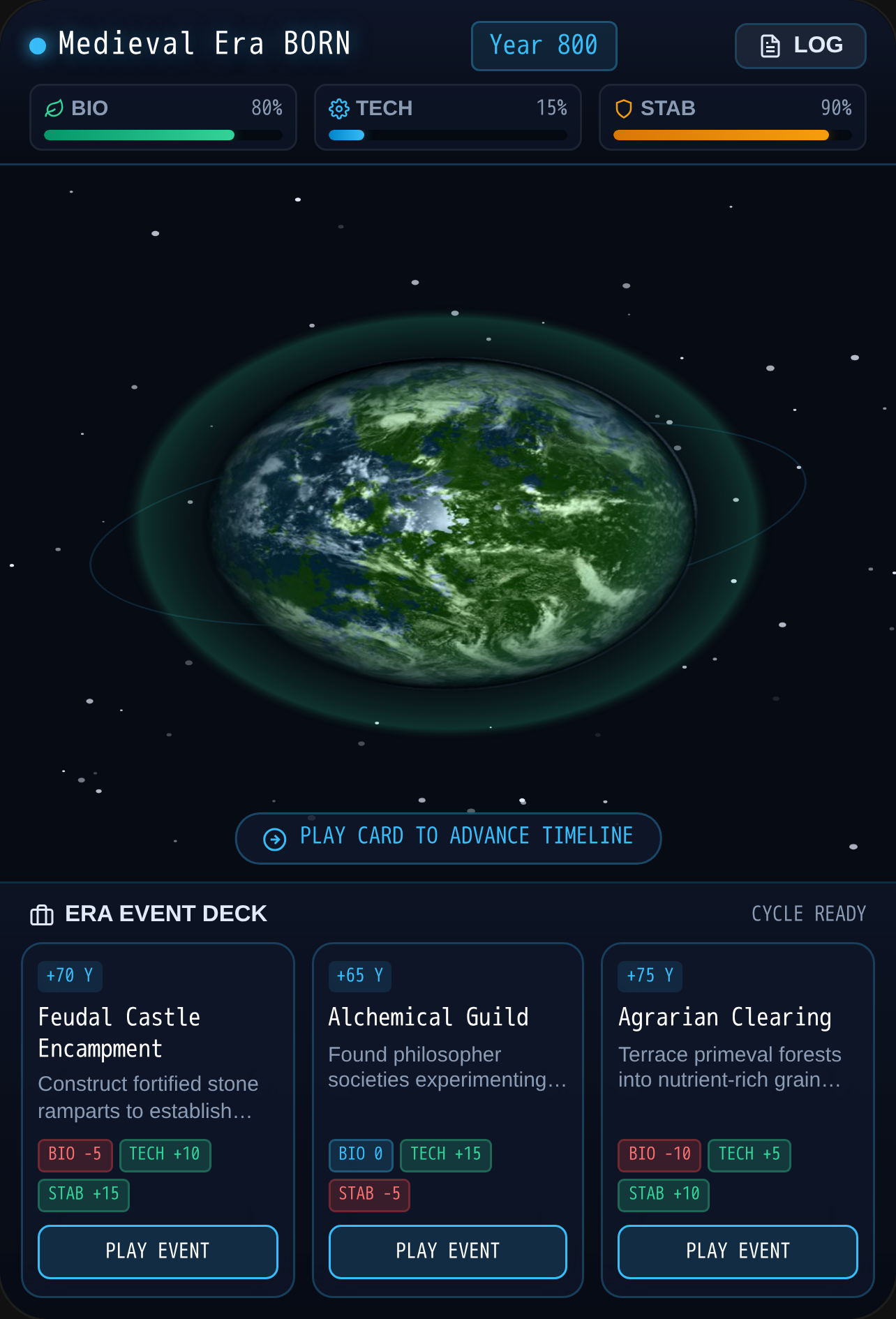 Evolution Of N-2B-F Planet cover