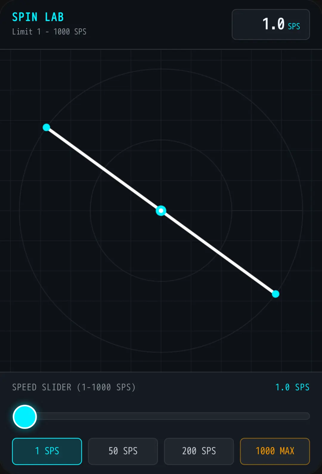 Spinning Line Sandbox cover