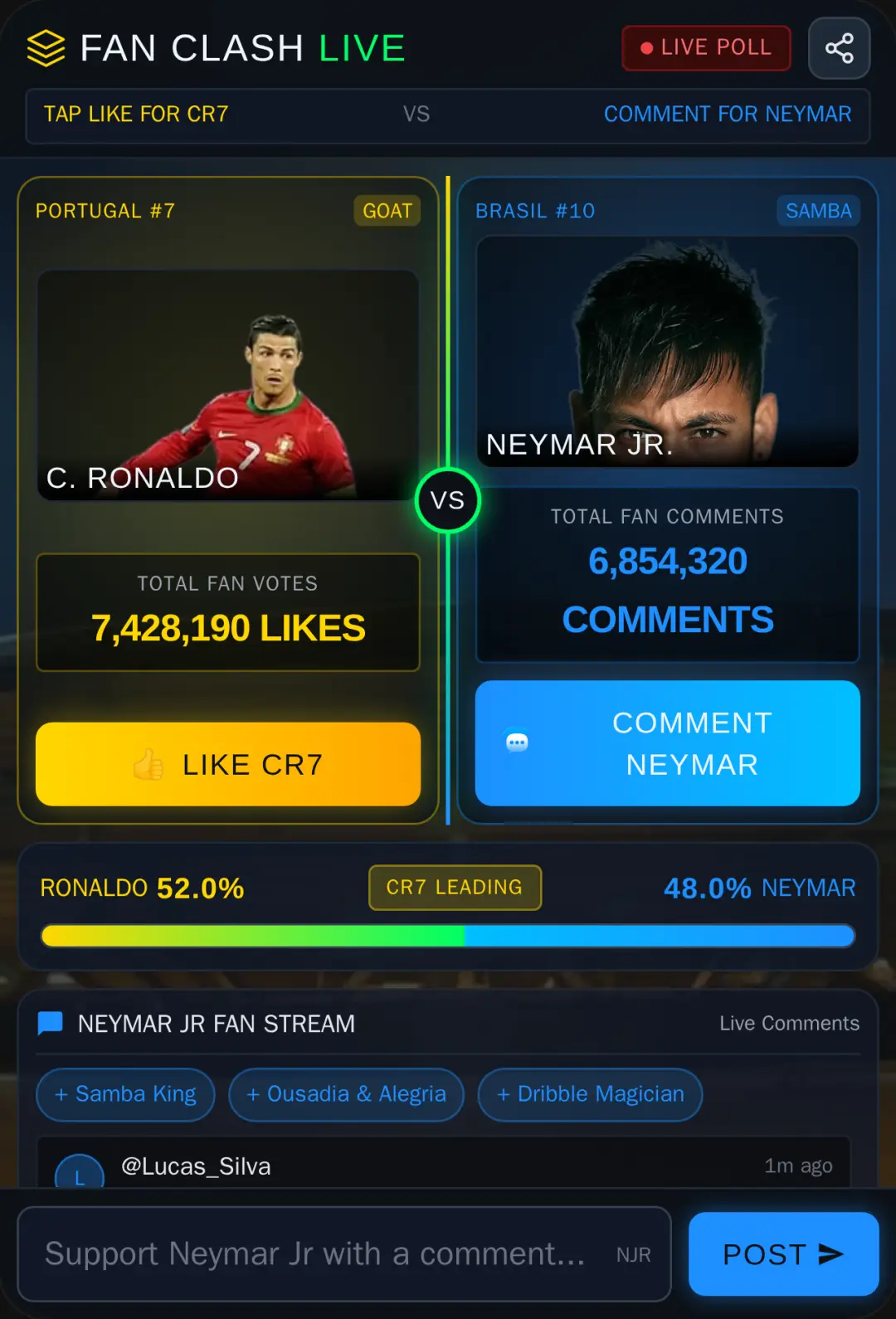 Ronaldo vs Neymar Jr - Global Fan Battle cover