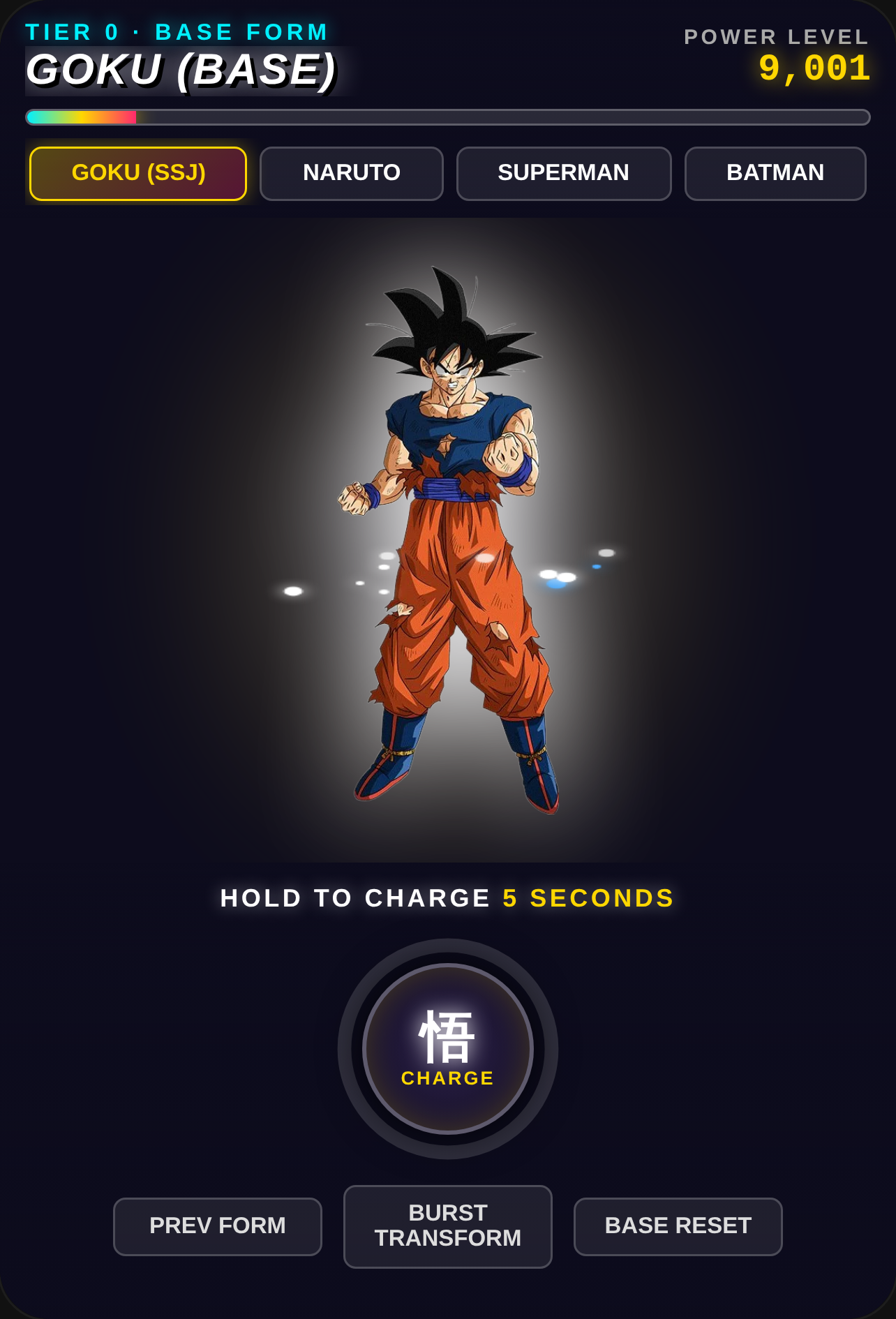 Anime Power Transformation cover
