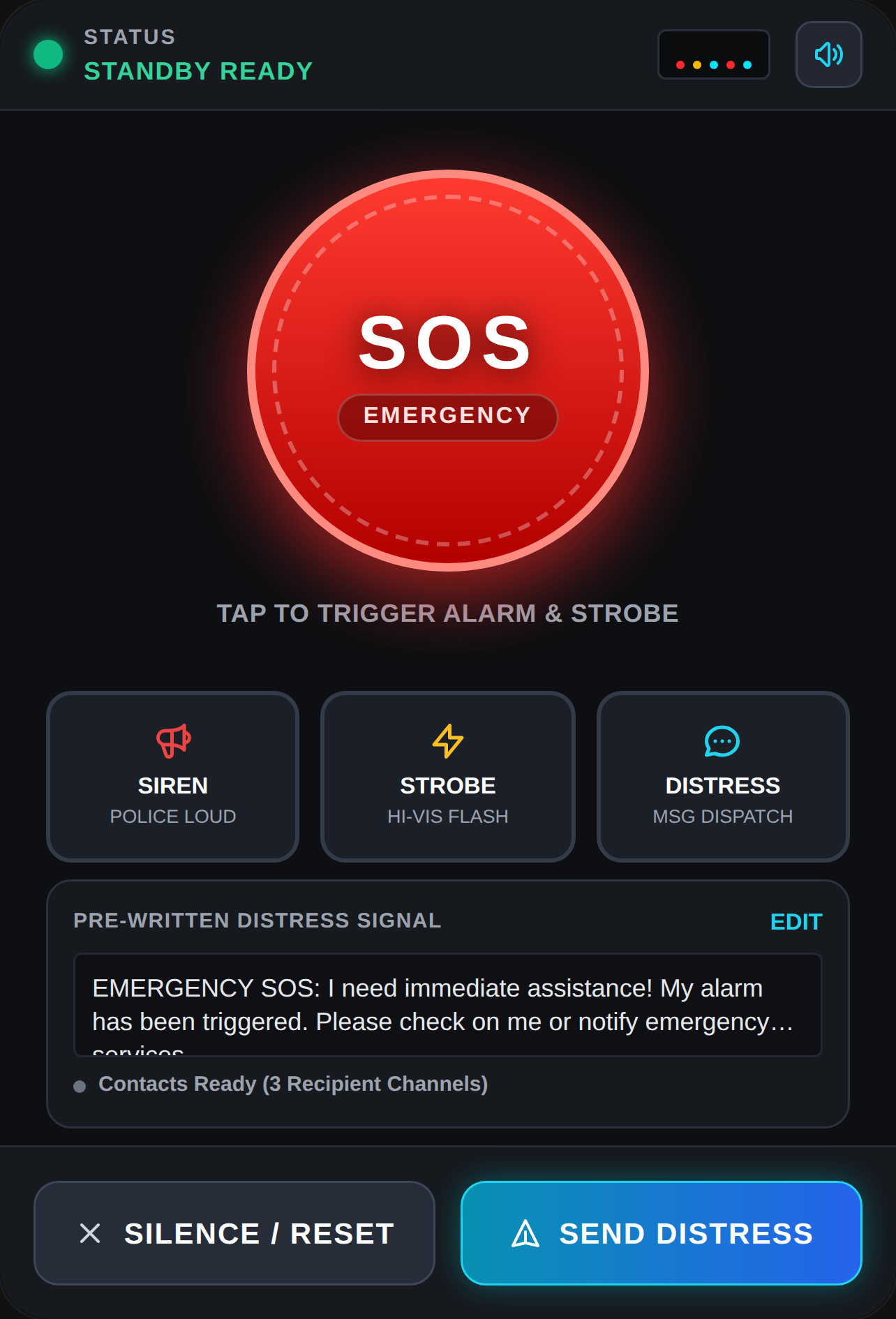 SOS Alarm Panel cover