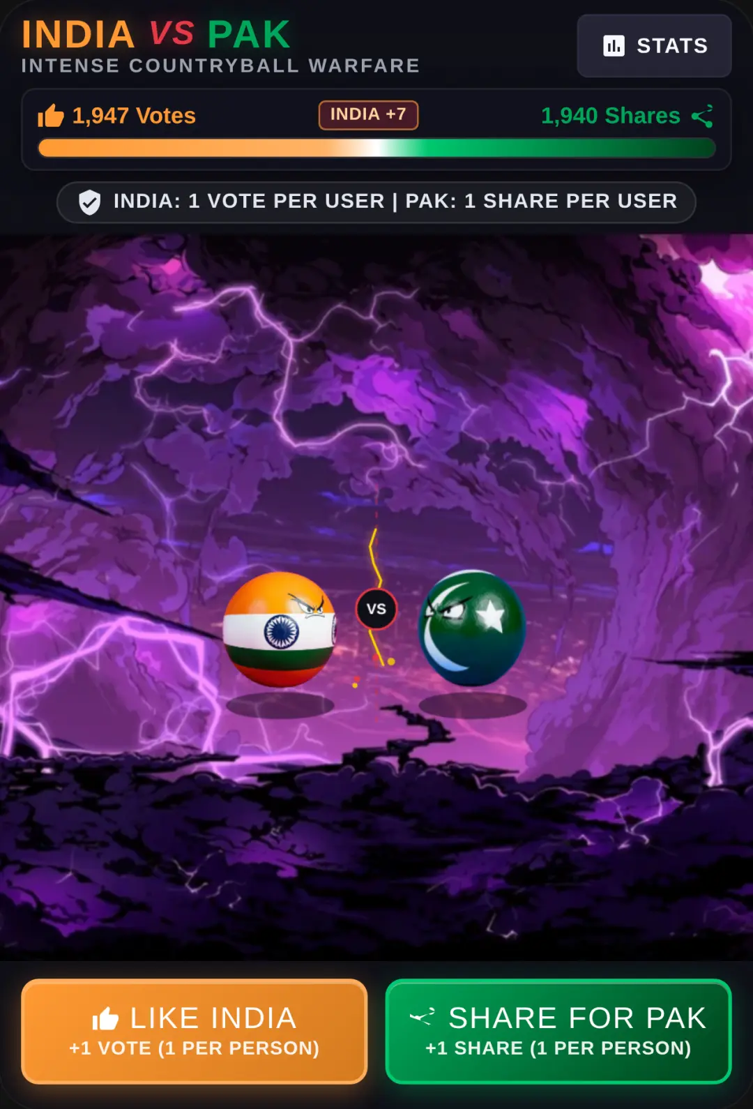 India vs Pakistan Countryballs cover
