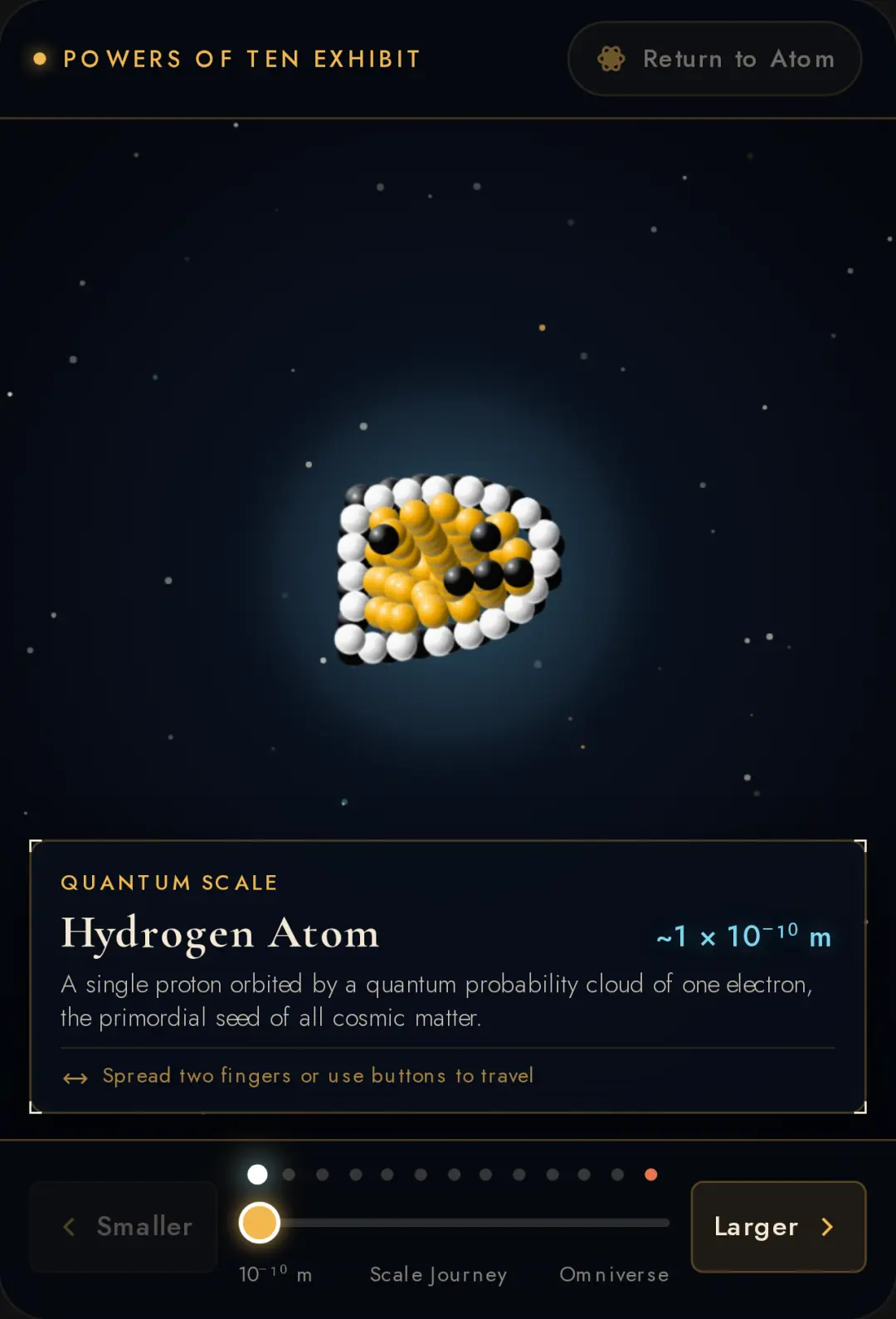 Small to large of the universe cover