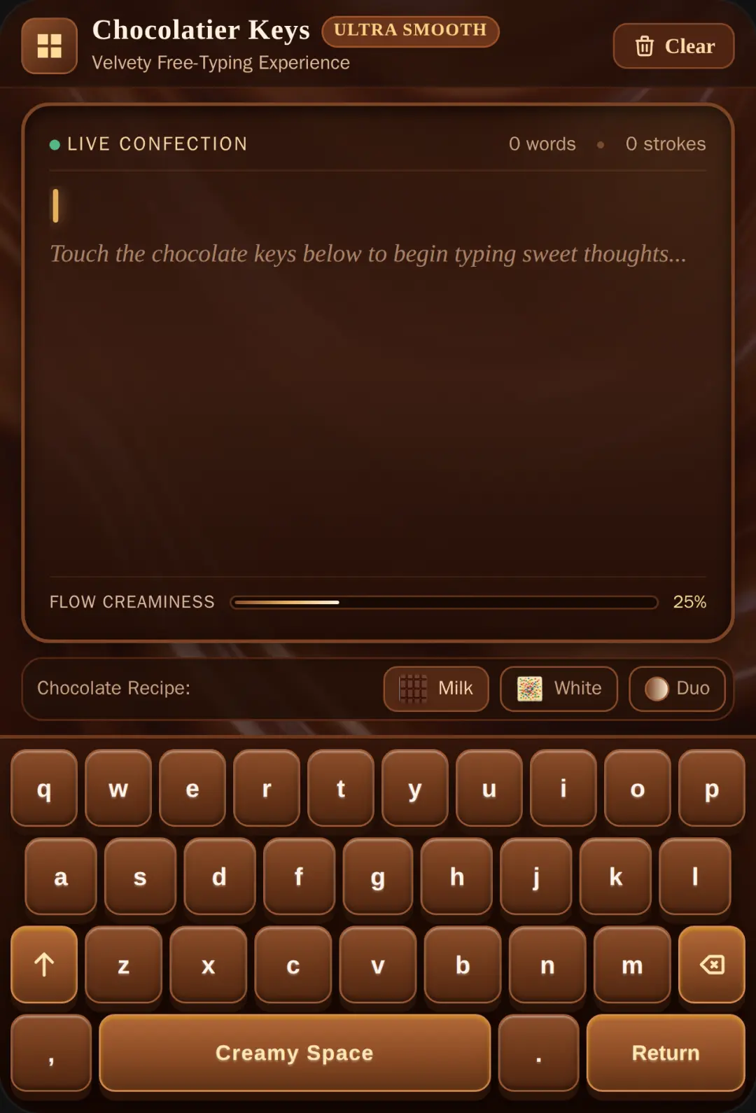 Chocolatier Keys cover