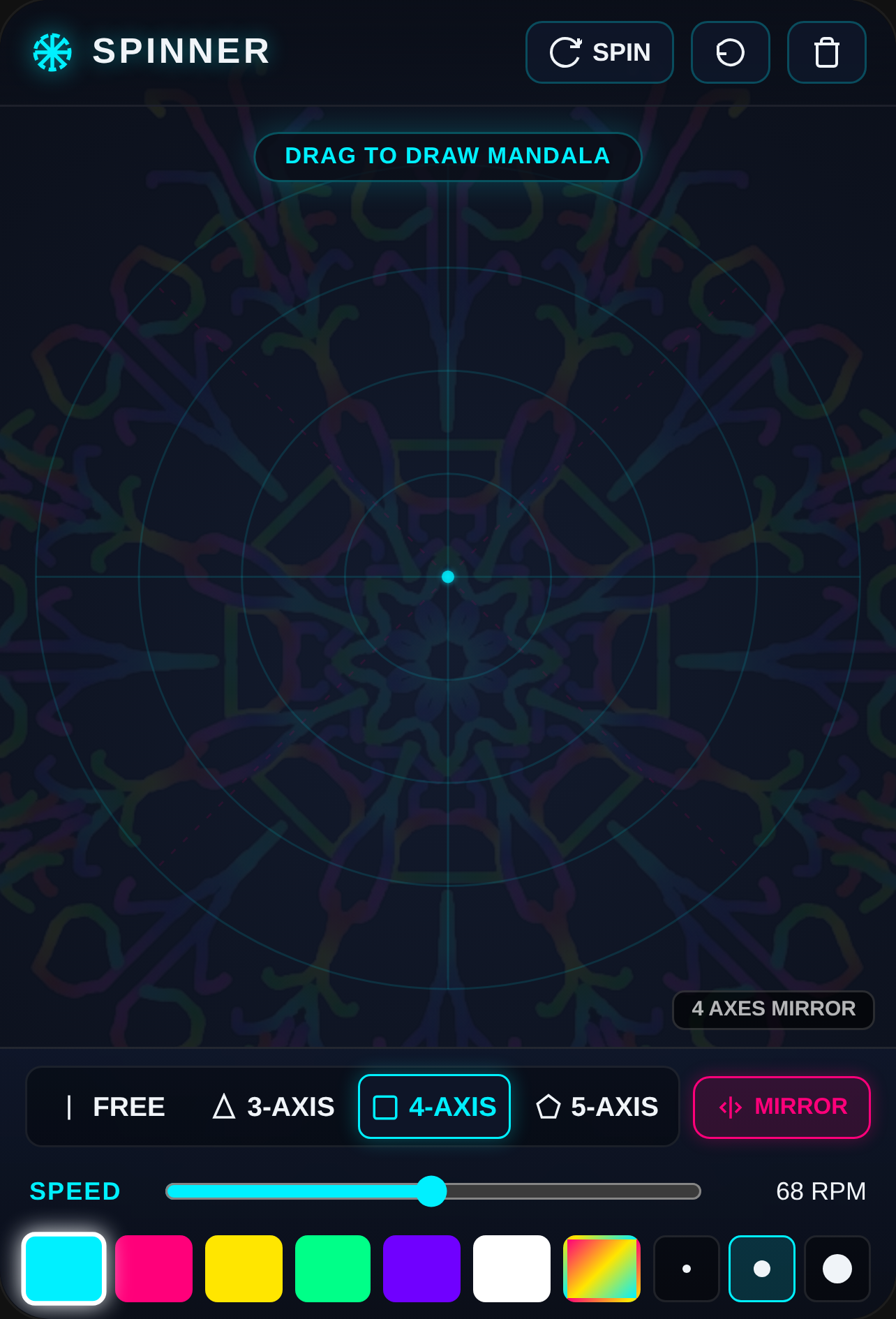 Symmetry Spinner cover