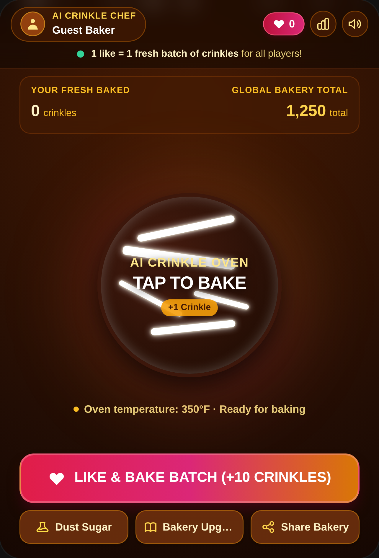 AI Chocolate Crinkle Bakery cover