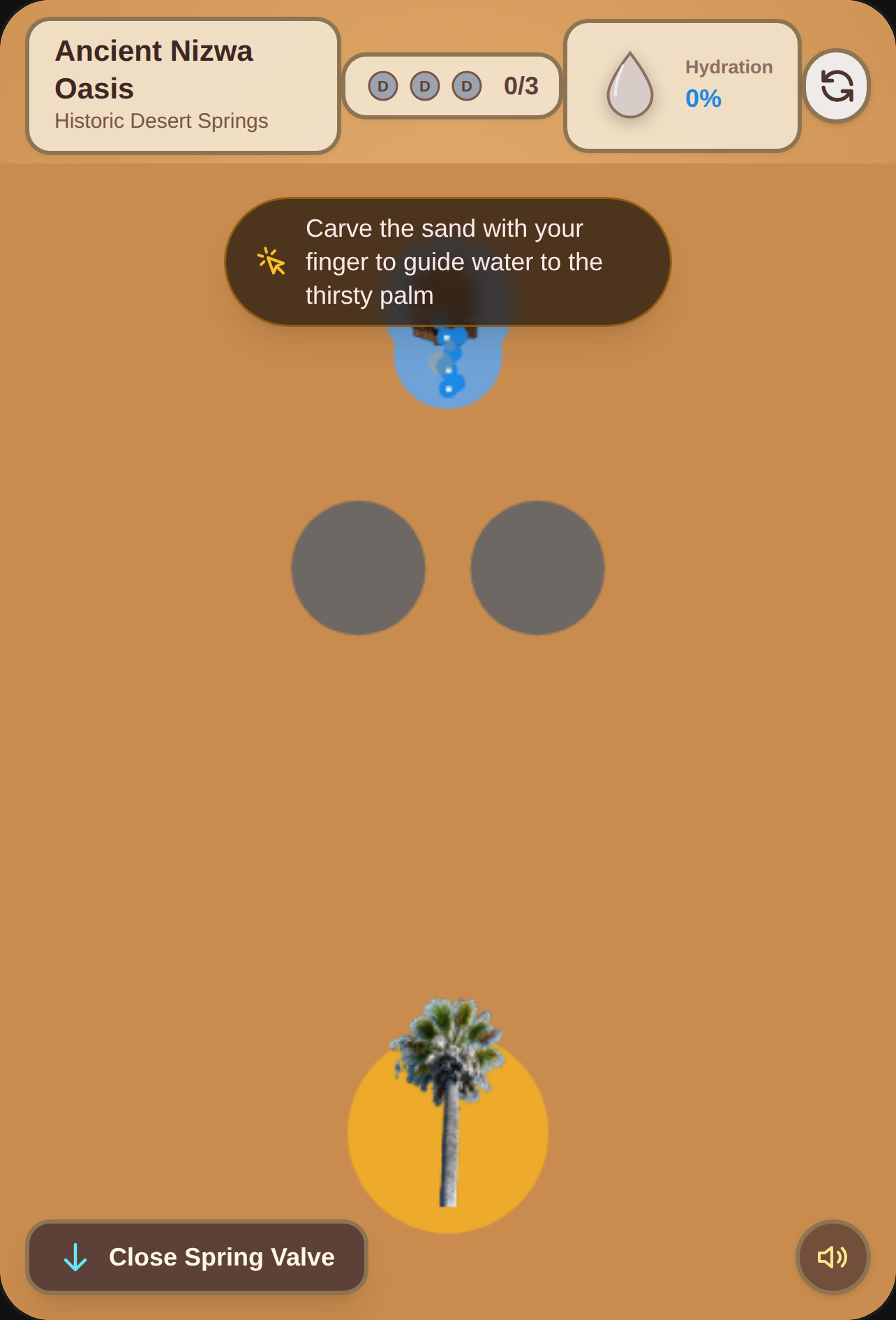 Oasis Waterway cover