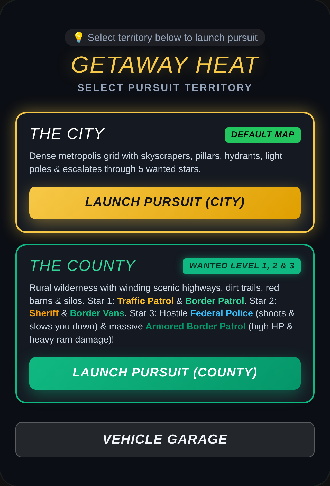 Getaway Heat: Police Pursuit cover