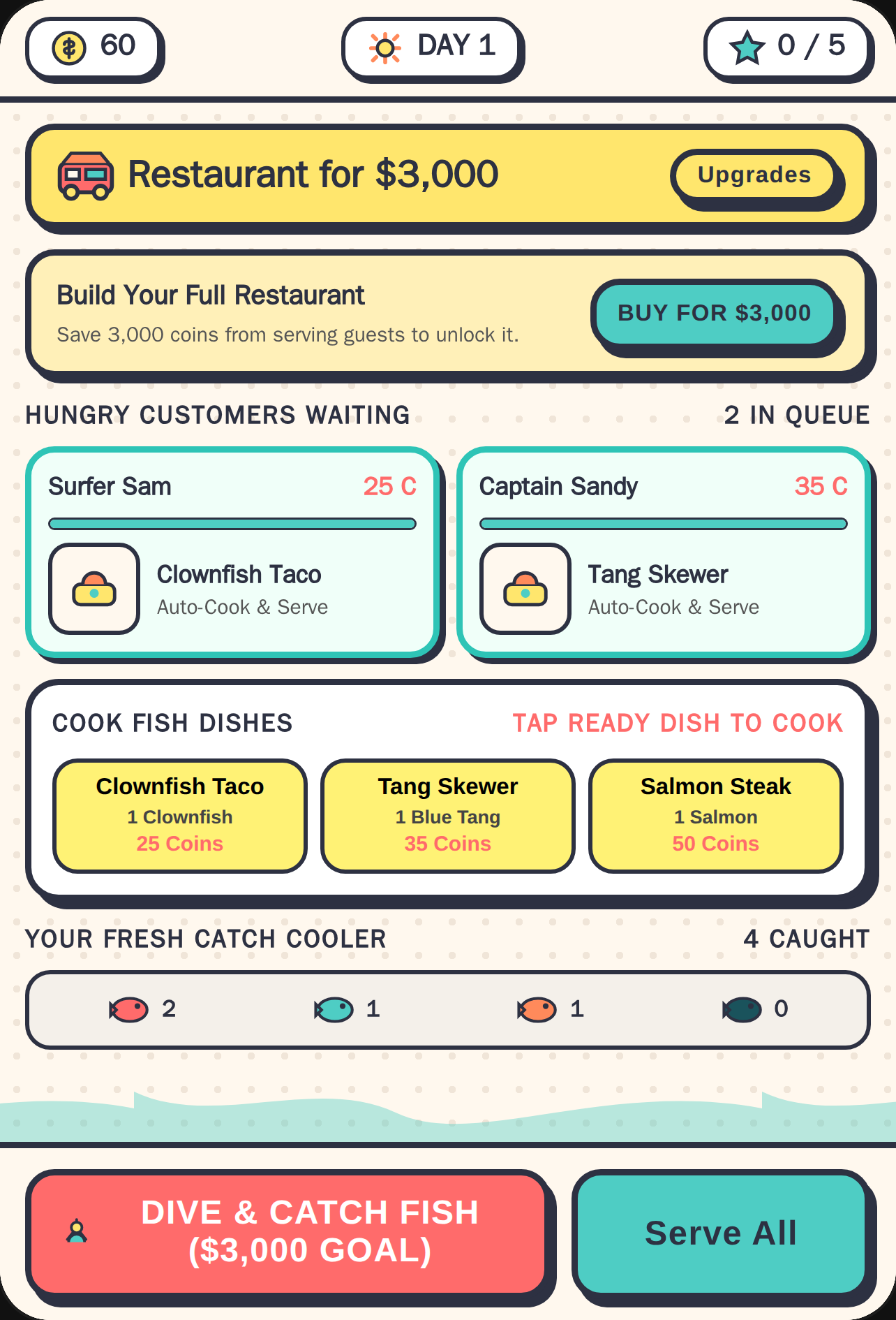 Fish Van Catch & Cook cover