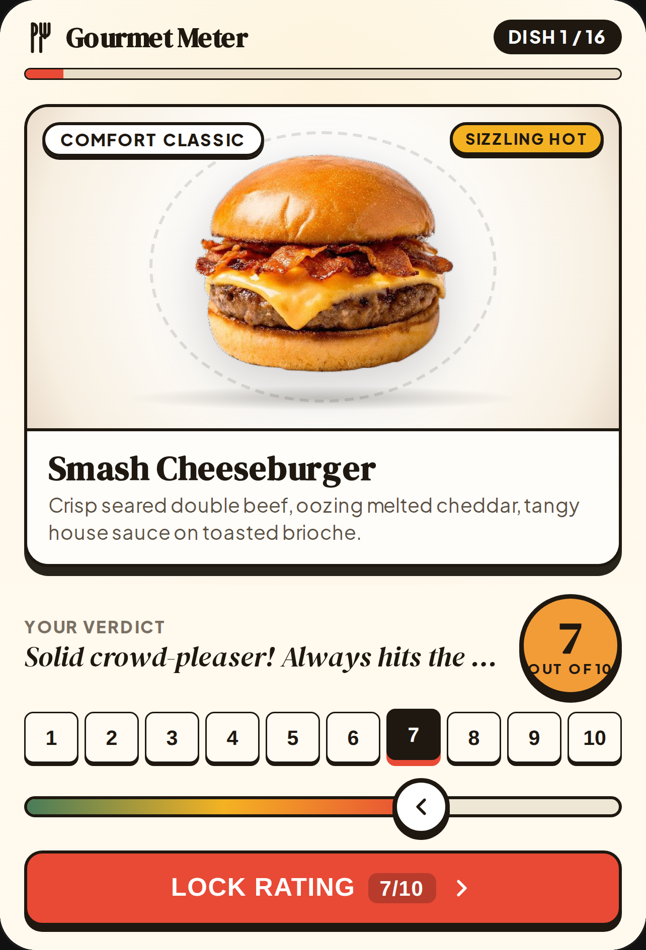 Gourmet Meter - Food Persona food cover