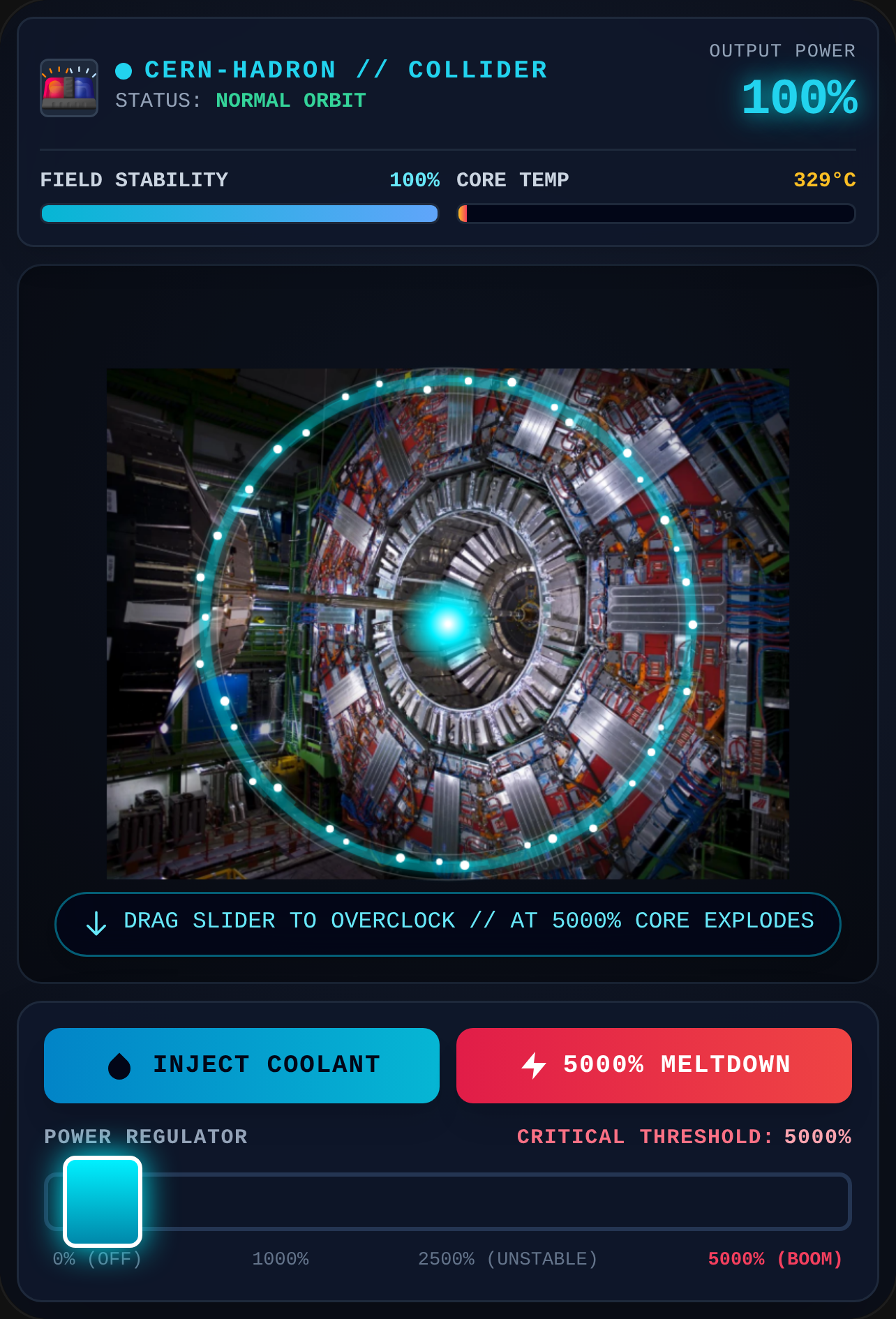 Particle Accelerator 5000% Meltdown cover