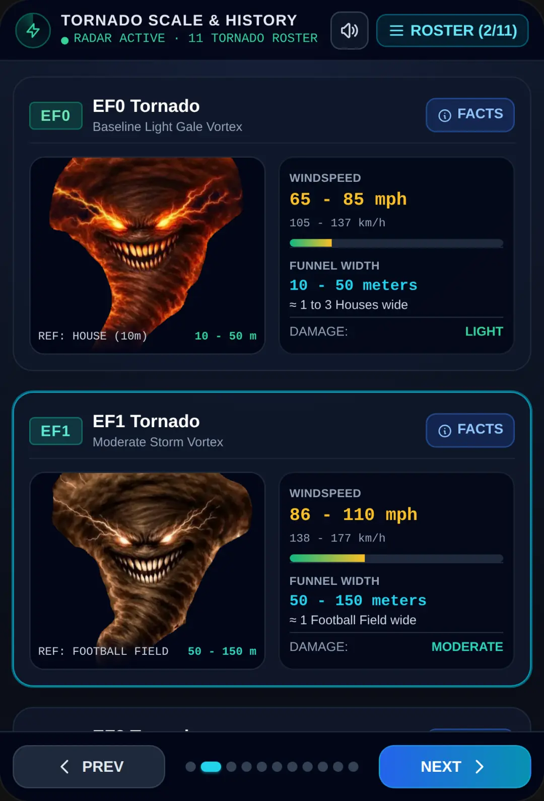Tornado Scale & History cover