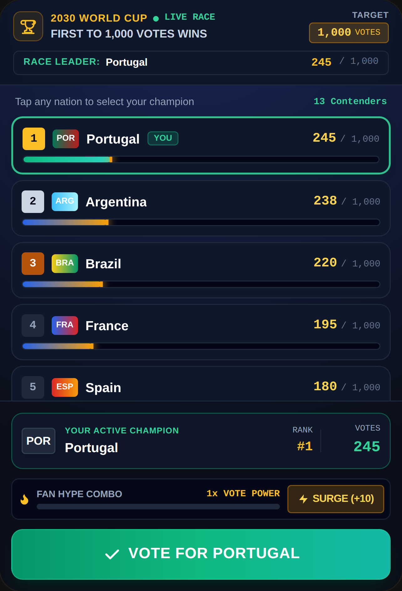 2030 World Cup - vote cover